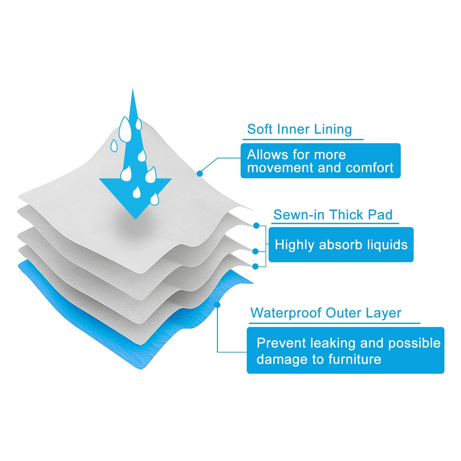 Cutebone Dog Diapers Male Washable Belly Band For Male Dogs Wraps 3Pcs A Pack Dm39L