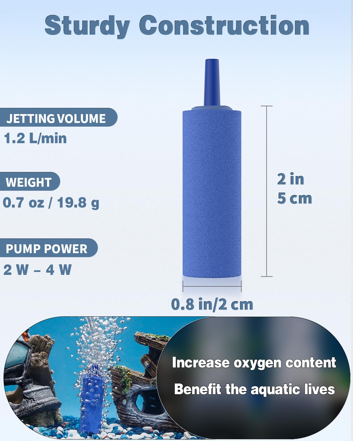 Pawfly Aquarium 2 Inch Air Stone Cylinder Blue Bubble Diffuser Release Tool For Nano Air Pumps Small Fish Tanks Buckets And Dwc
