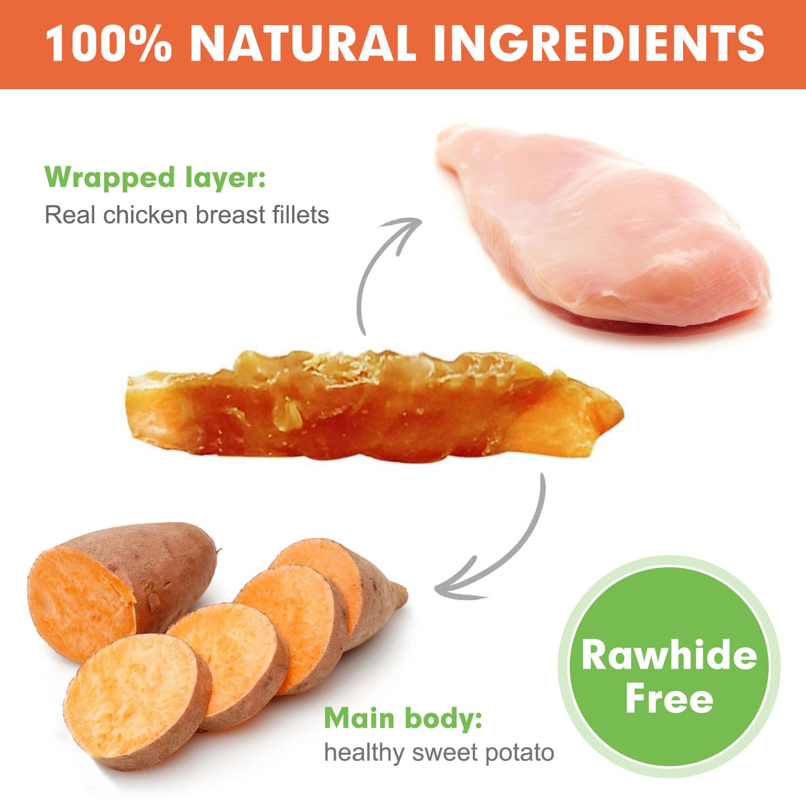 MON2SUN Dog Treats Rawhide Free Chicken Wrapped Sweet Potato Snacks, Gluten & Grain Free, Treats for Puppy and Small Dogs, (Chic