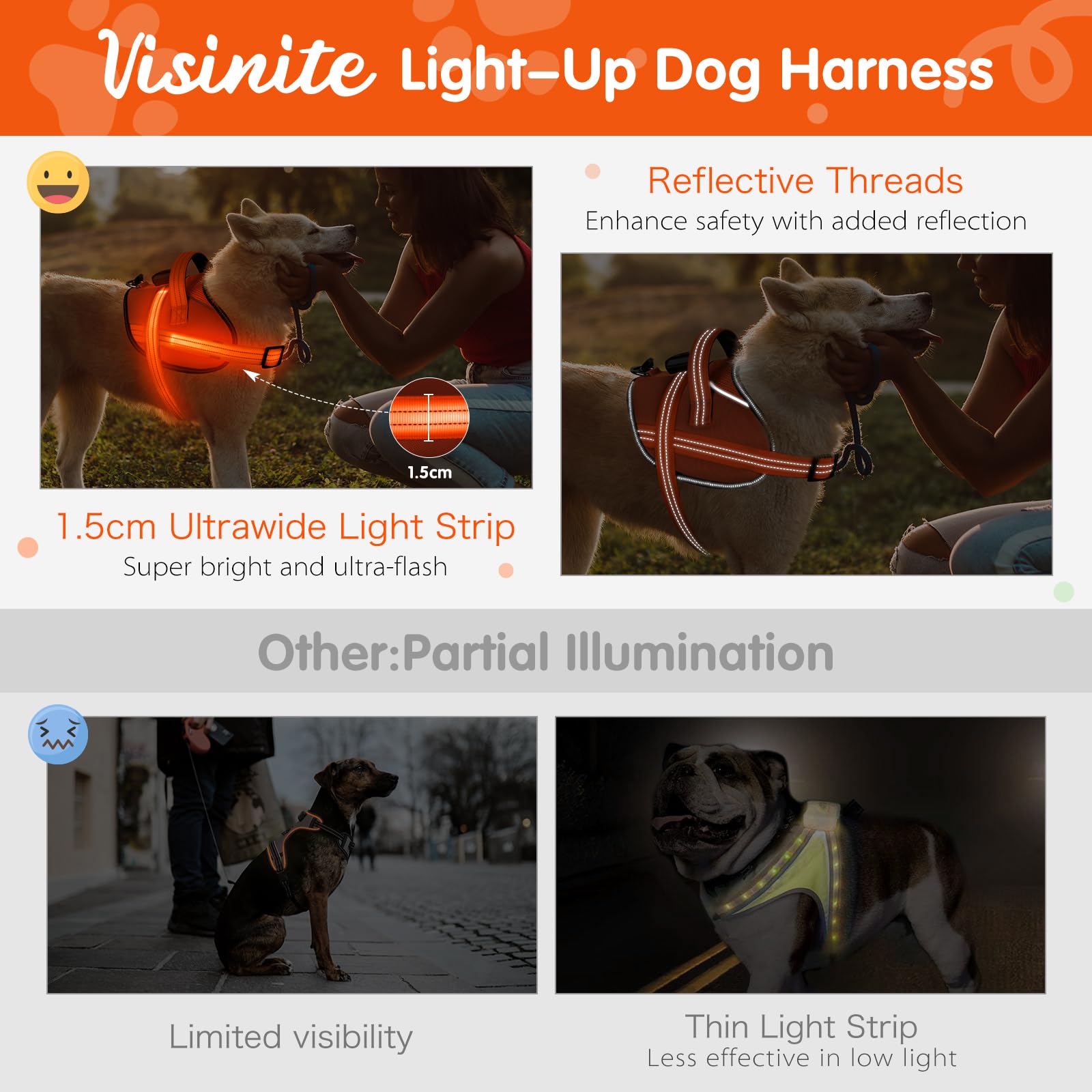 Light Up Dog Harness, No-Pull Led Dog Harness Rechargeable, Reflective Glow In The Dark Dog Vest Harness, Adjustable & Comfort P
