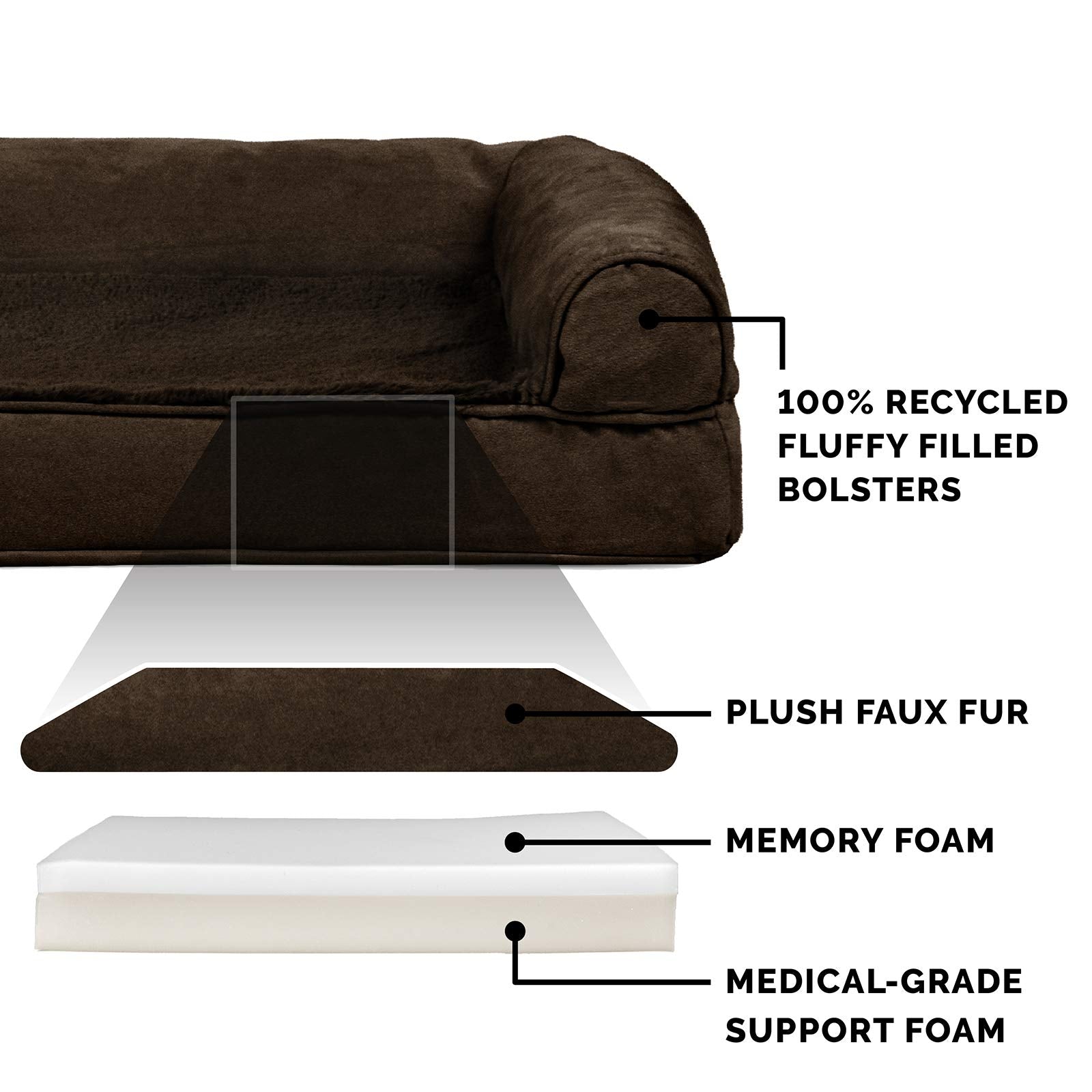 Furhaven Memory Foam Dog Bed For Large/Medium Dogs W/ Removable Bolsters & Washable Cover, For Dogs Up To 55 Lbs - Plush & Suede Sofa - Espresso, Large