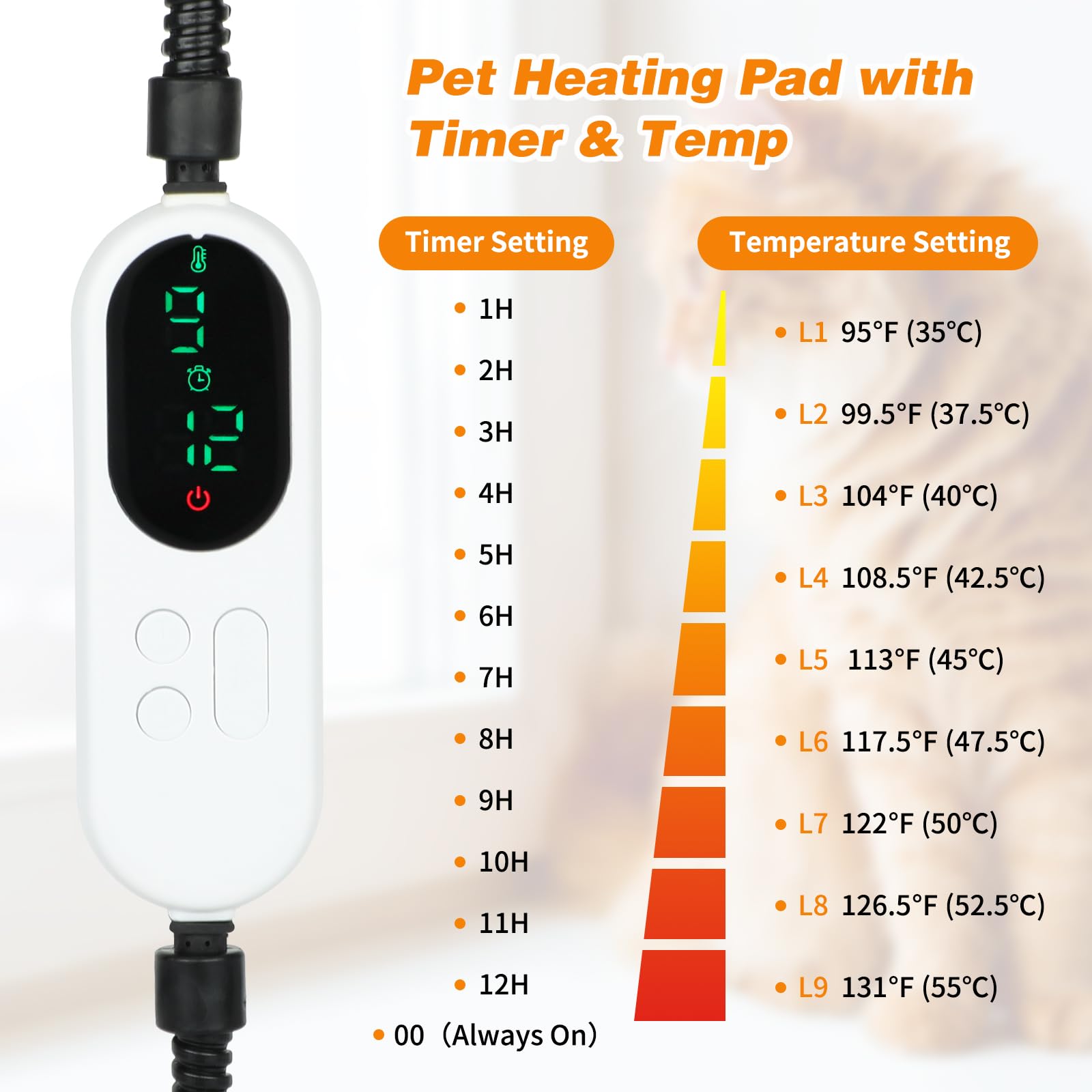 Bwogue Heated Cat Bed For Indoor Cats,19' Donut Detachable Heated Pet Bed Thermo-Kitty Heating Bed,Electric Warming Cat Bed Hea