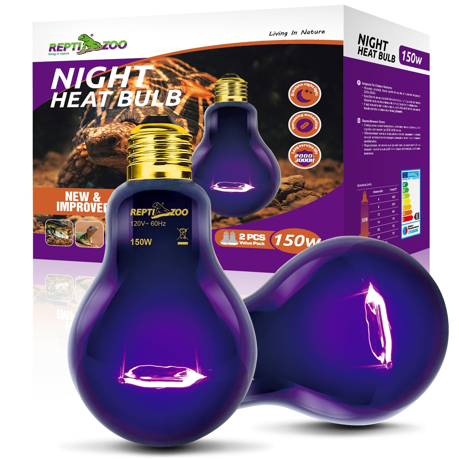 REPTIZOO 2PCS Reptile Heat Lamp, 150W Night Heat Lamp Moonlight Bulb Purple Infrared Heating Lamp Simulate Natural Moonlight Nig