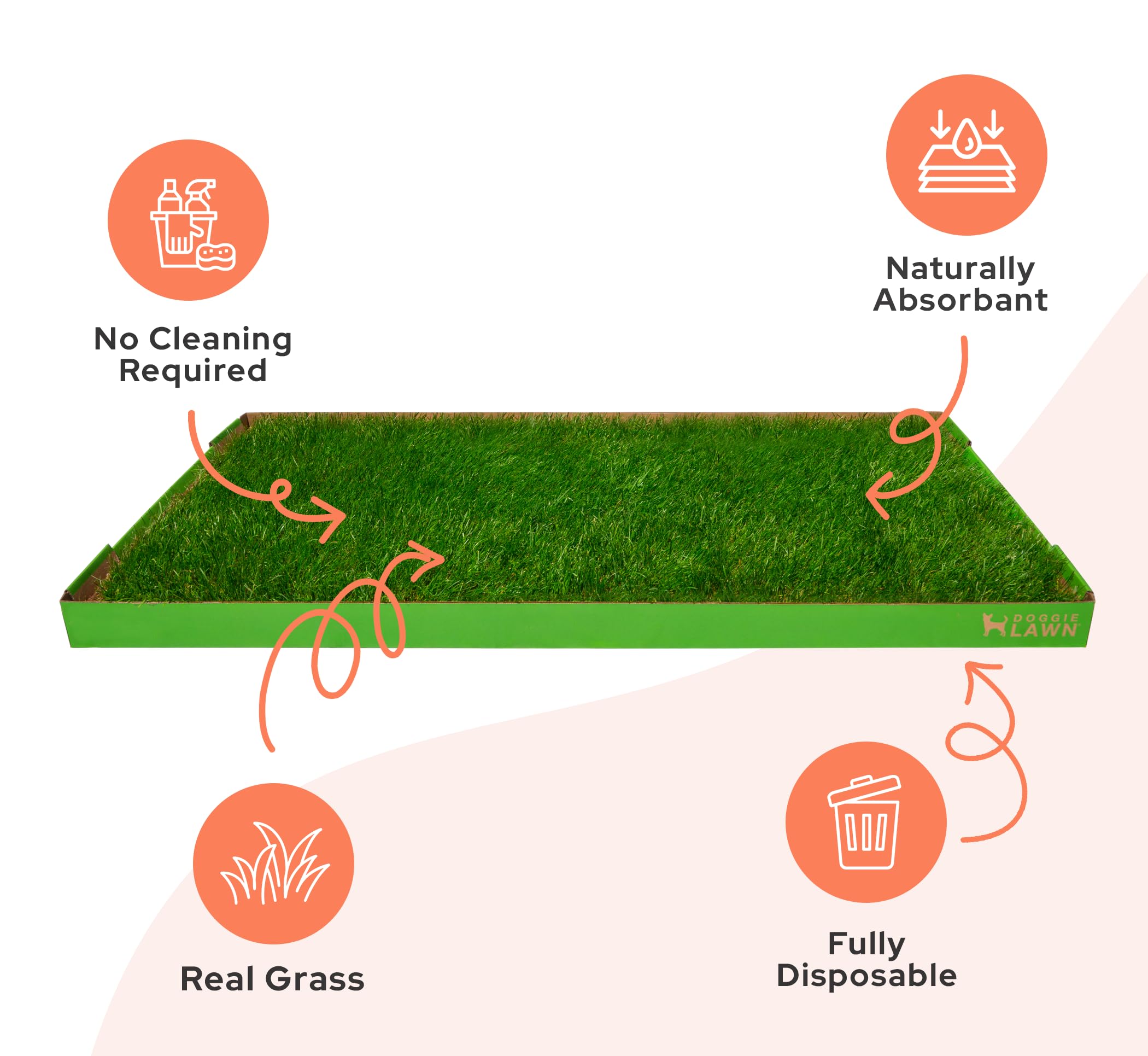 DoggieLawn Real Grass Disposable Potty Training Puppy Pads - 48 x 24 Inches, Grass Pee Pads for Puppies & Dogs