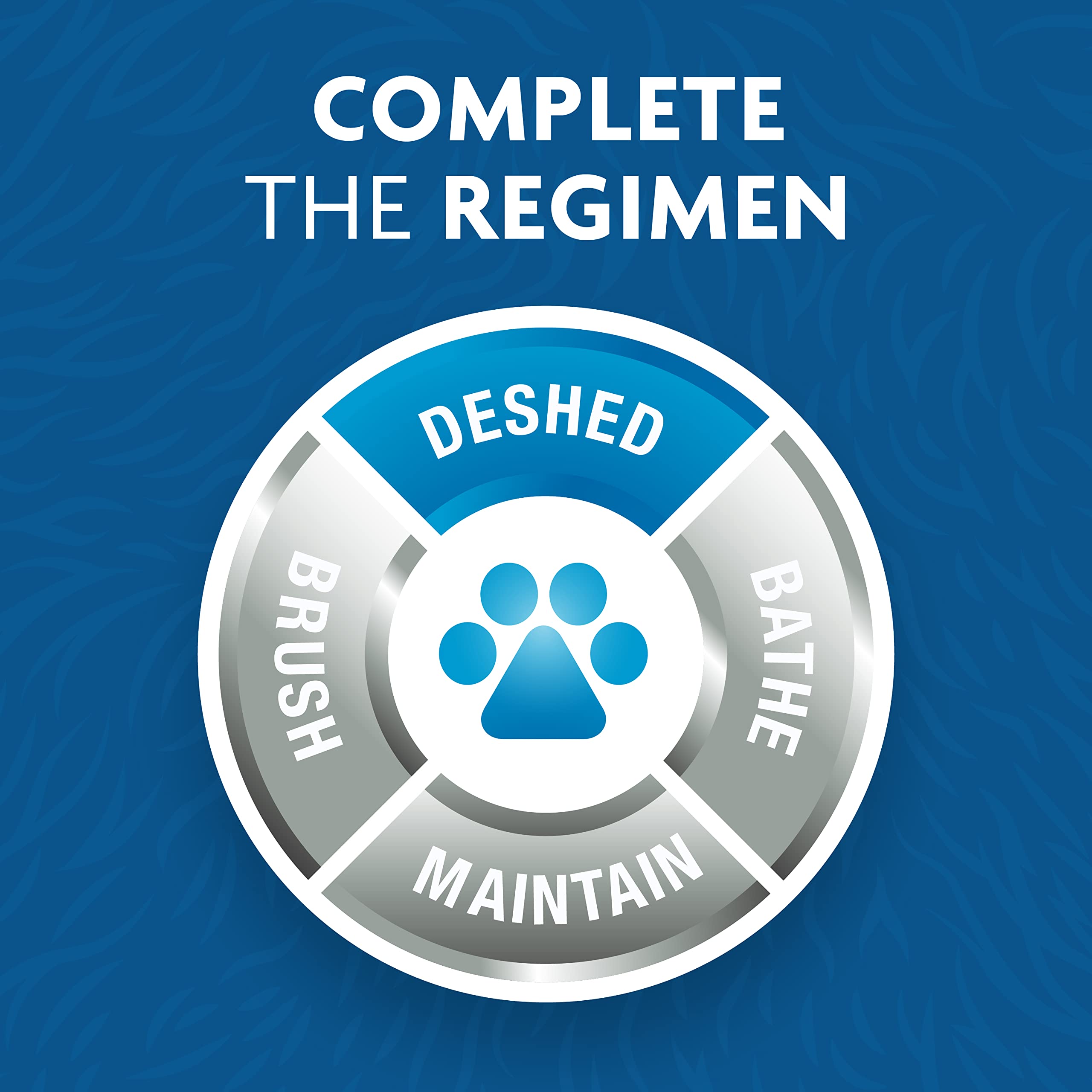 Furminator Deshedding Tool For Cats, Small