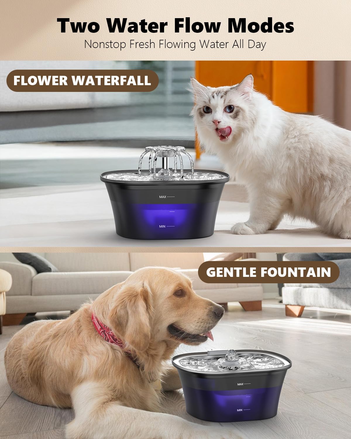 Cat Water Fountain - Recant Cat Fountain 2.5L/84oz Automatic Pet Fountain with Stainless Steel Lid, Dog Water Dispenser with Rep