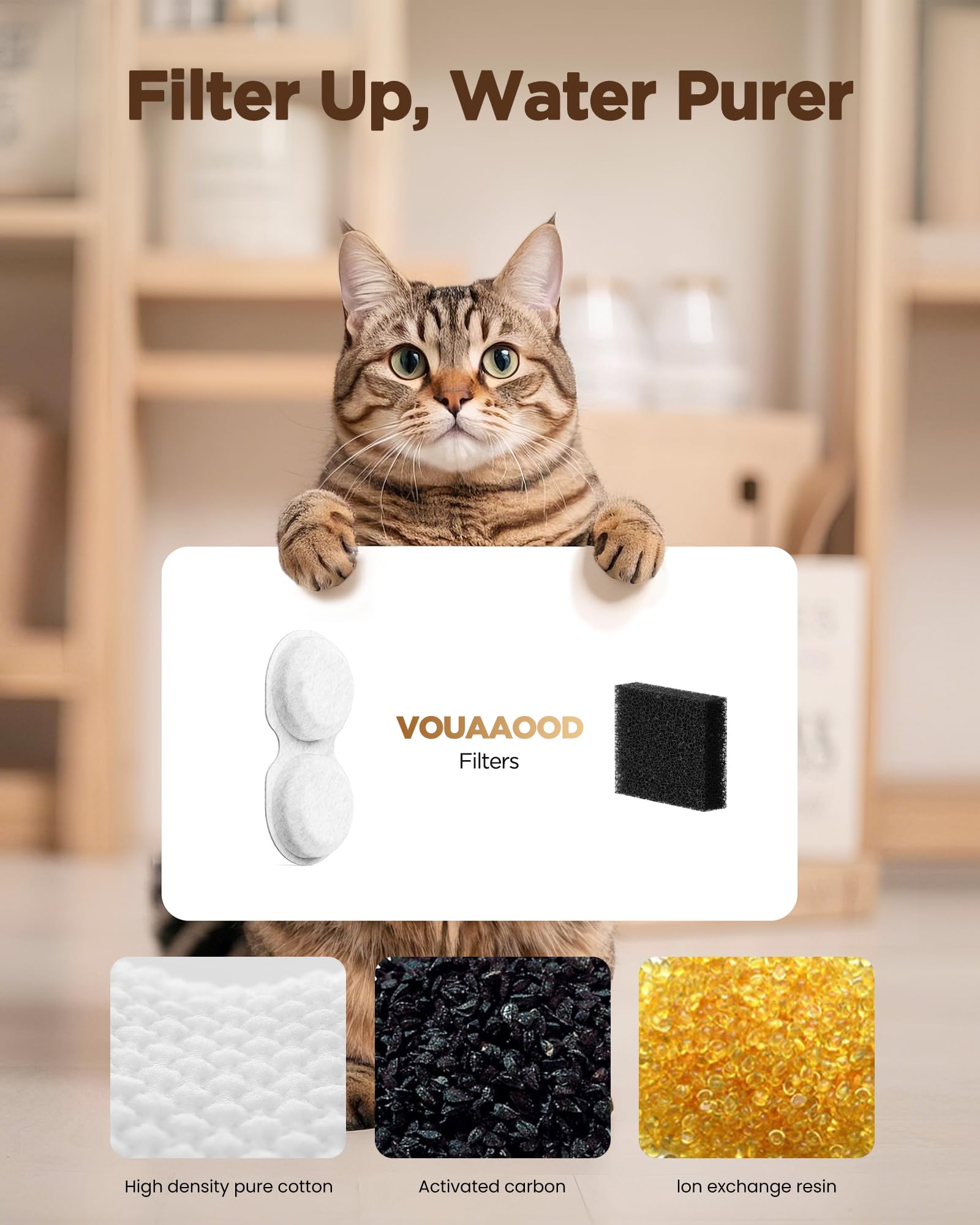 Vouaaood Cat Fountain Filters Replacement: 24 Pet Water Fountain Filters - 12 Carbon Filters + 12 Sponges Filters Suitable For H