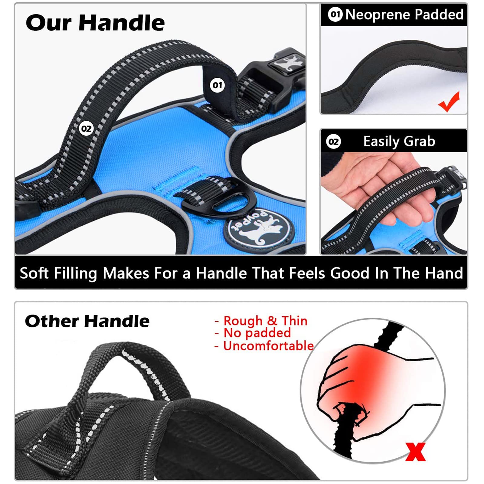 Poypet No Pull Dog Harness, No Choke Front Lead Dog Reflective Harness, Adjustable Soft Padded Pet Vest With Easy Control Handle For Small To Large Dogs(Blue,S)