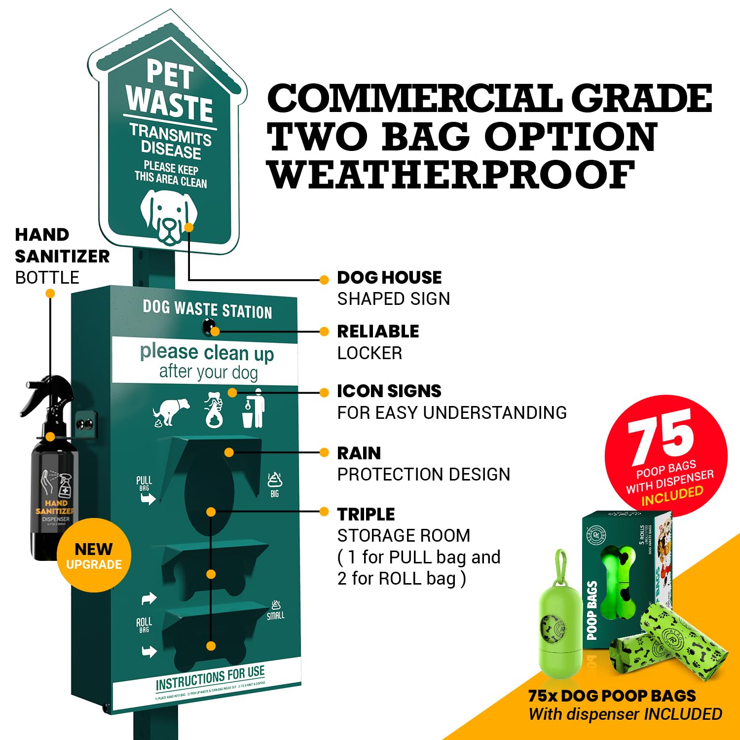 Alagpro New 2025 Dog Waste Station Outdoor With Hand Sanitizer Bottle, Commercial Pet Poop Station, Free 400 Roll, 200 Pull Wast