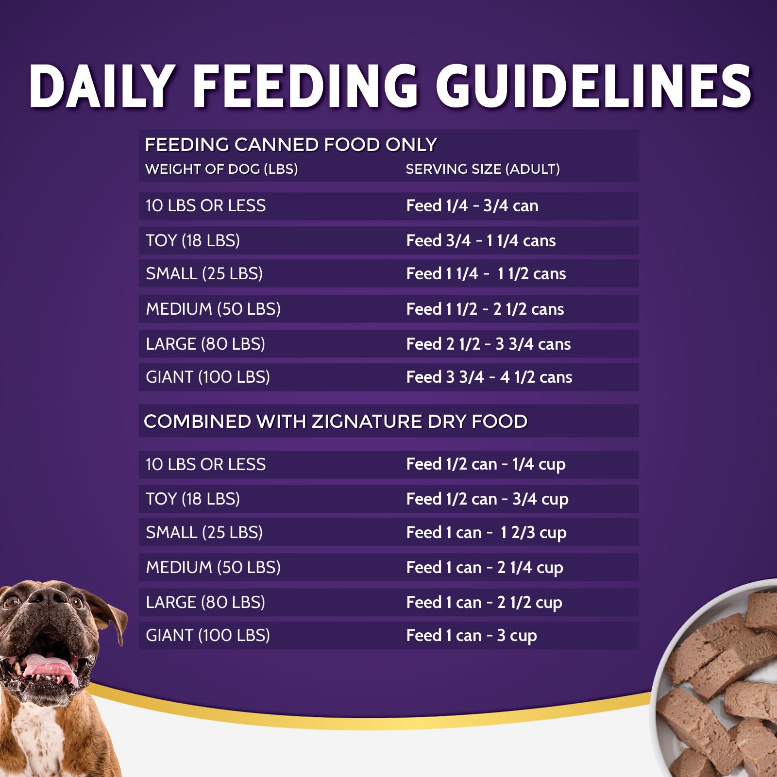 Zignature Salmon Limited Ingredient Formula Wet Dog Food 13oz, case of 12