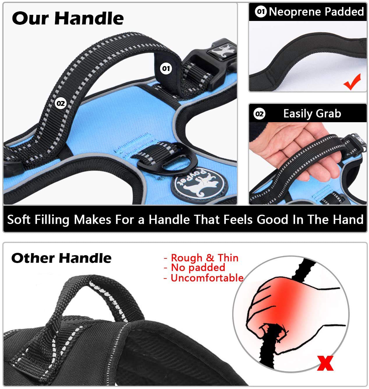 Poypet No Pull Dog Harness, No Choke Front Clip Dog Reflective Harness, Adjustable Soft Padded Pet Vest With Easy Control Handle For Small To Large Dogs(Light Blue,M)