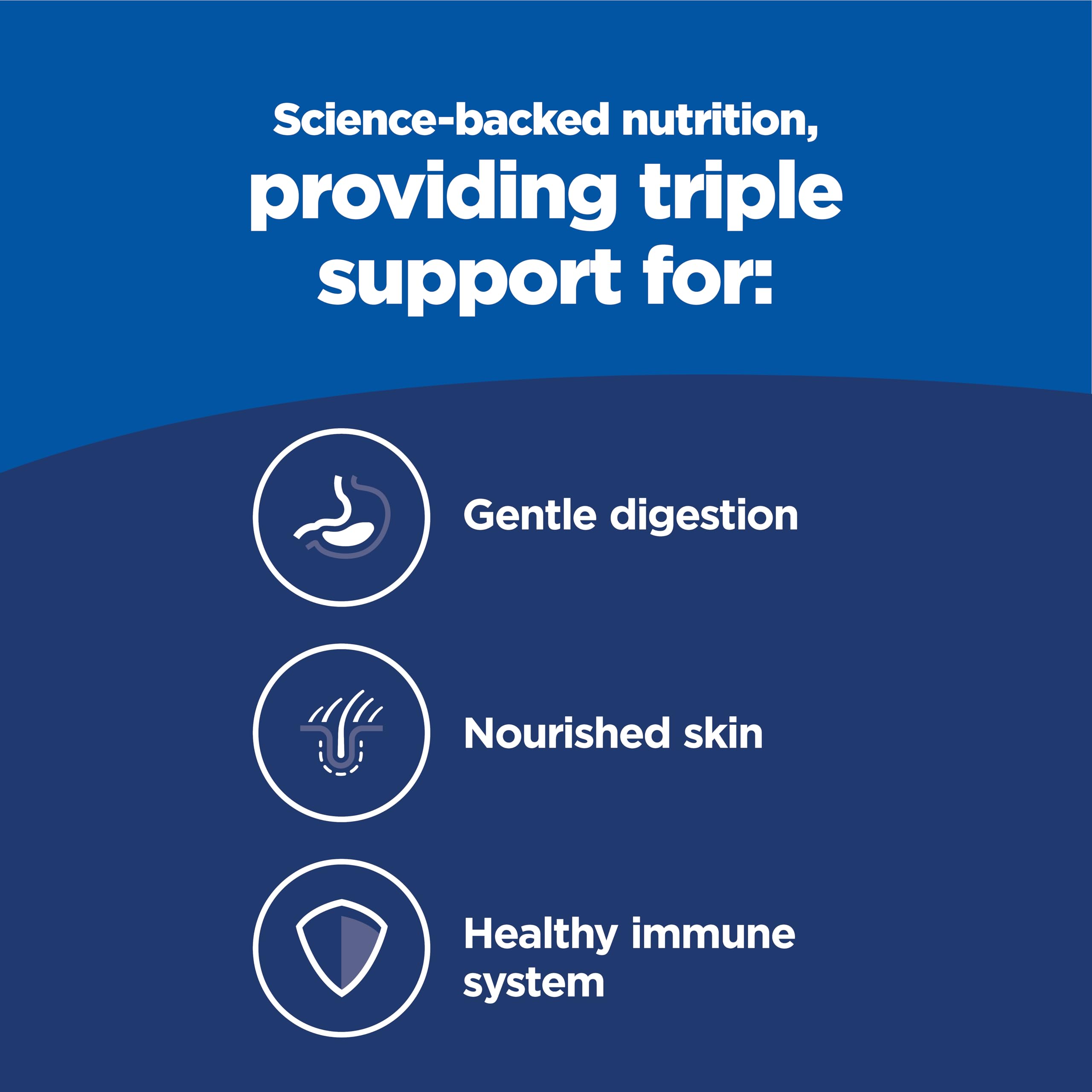 Hills Science Diet Sensitive Stomach & Skin, Adult 1-6, Stomach & Skin Sensitivity Support, Wet Cat Food, Salmon & Vegetables M
