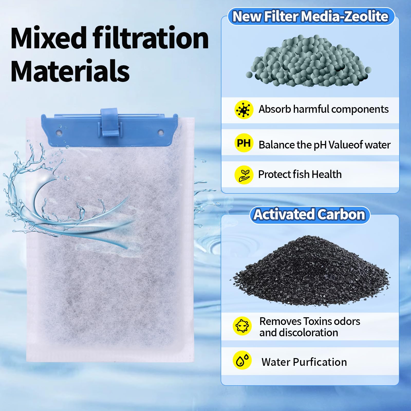 10-Pack Large Replacement Filter Cartridges Compatible With Tetra Whisper Bio-Bag For Whisper 20I, 40I, Iq20, Iq30, Iq45, Iq60,