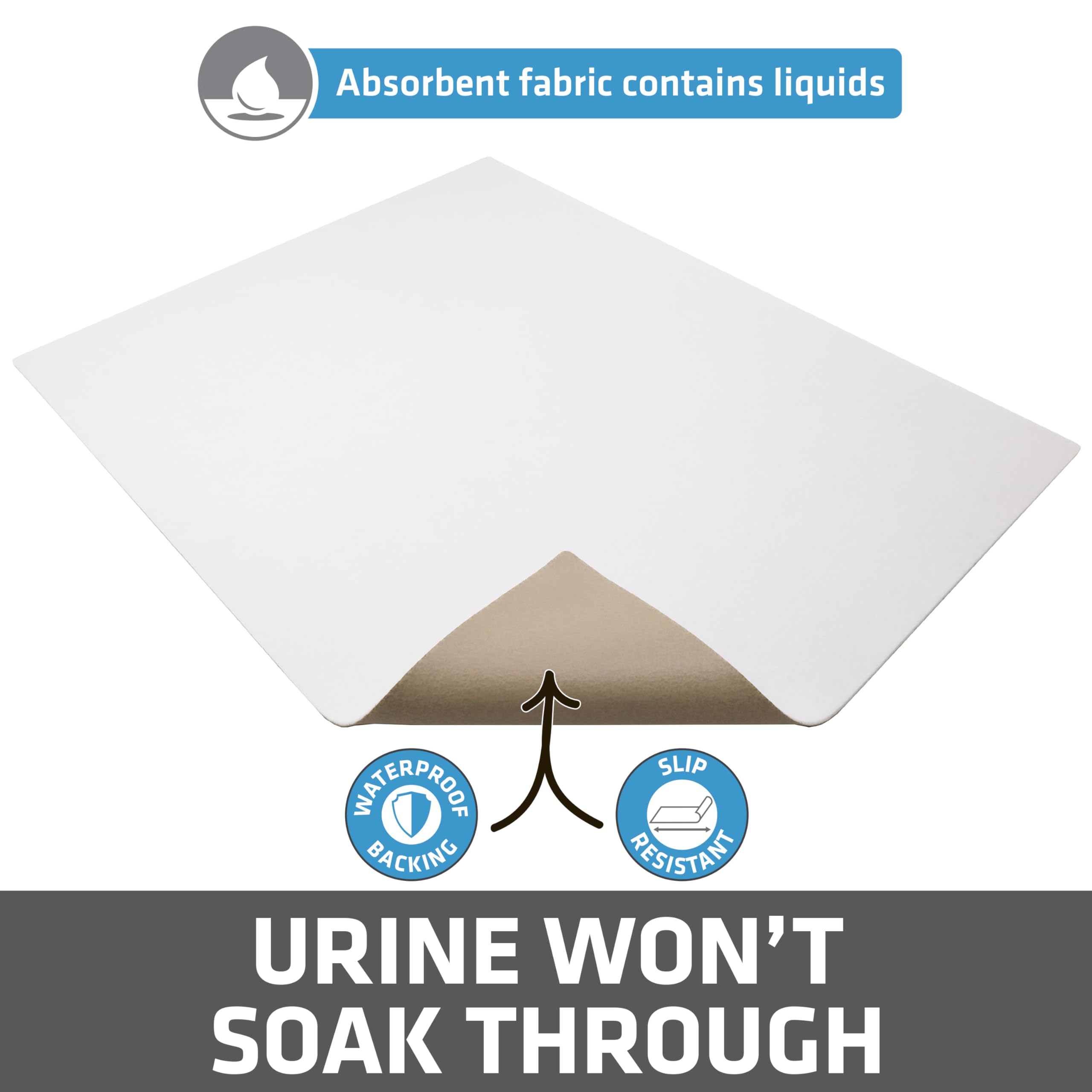 Drymate Cat Litter Mat - Waterproof, Absorbent, Machine Washable, Soft on Paws, 28x36, White, USA Made, Recycled Content