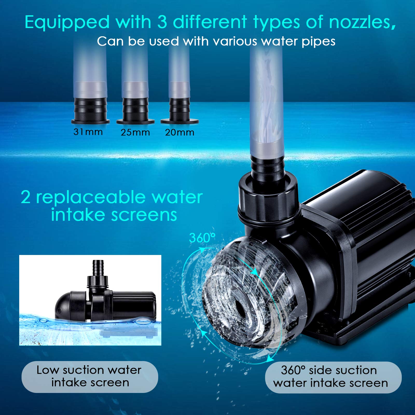 AQQA 800-3200GPH Controllable Water Pump - Multifunction Submersible Pump, 45W, Black, Model AQ006 for Saltwater & Freshwater