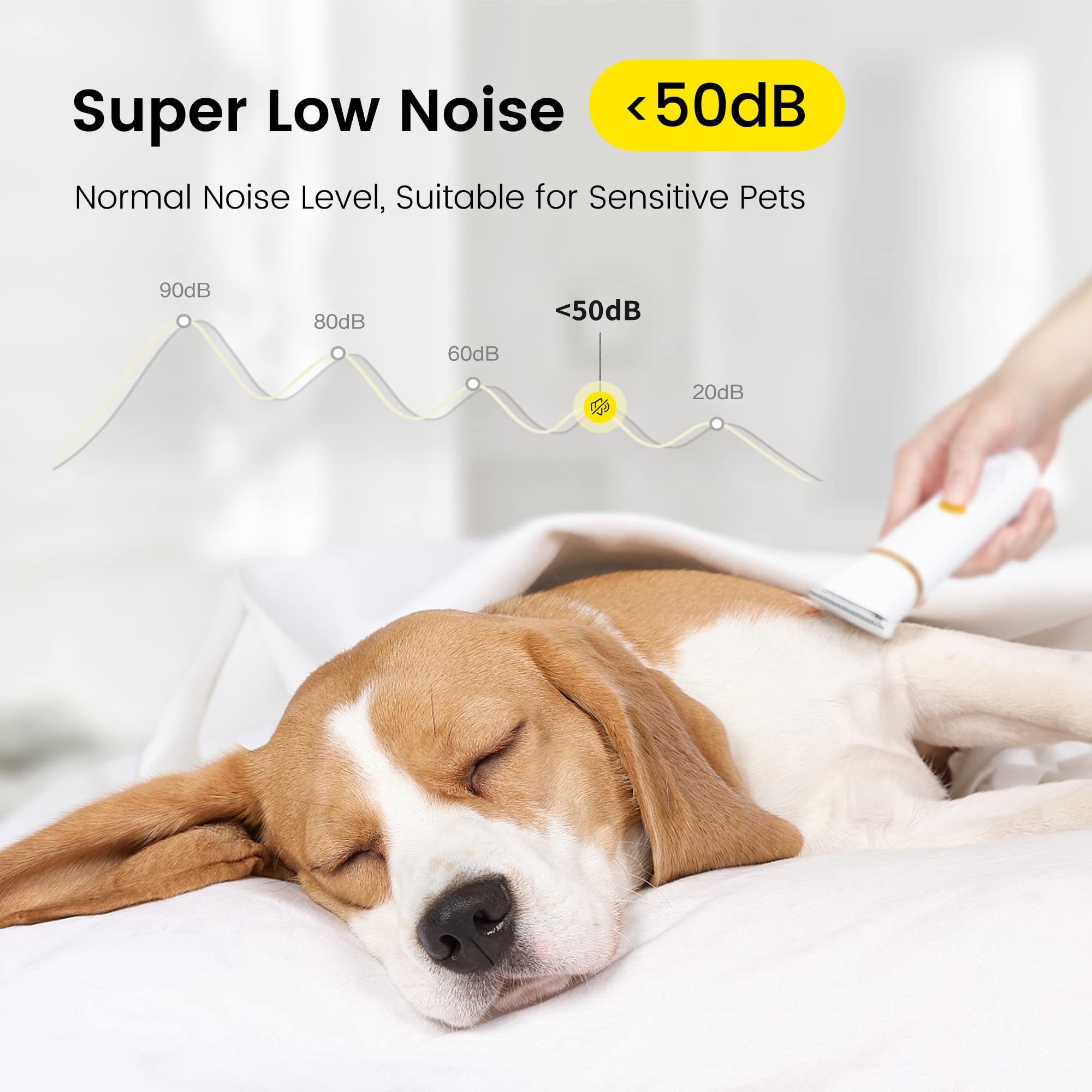 Dog Clippers For Grooming, Ferrisa Professional Cordless Dog Trimmers Grooming Kit Supplies With 3 Blade Heads, Low Noise Dog Gr