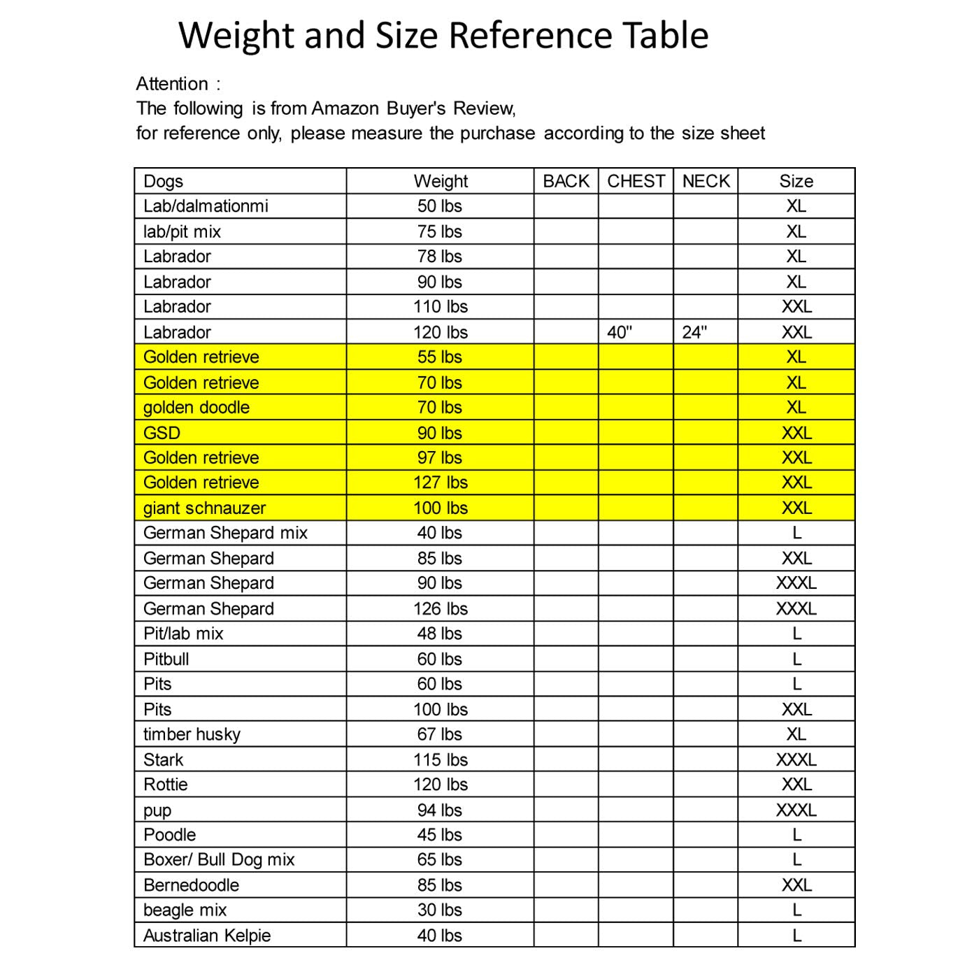 Hapee Dog Raincoats For Large Dogs With Reflective Strip Hoodie,Rain Poncho Jacket For Dogs