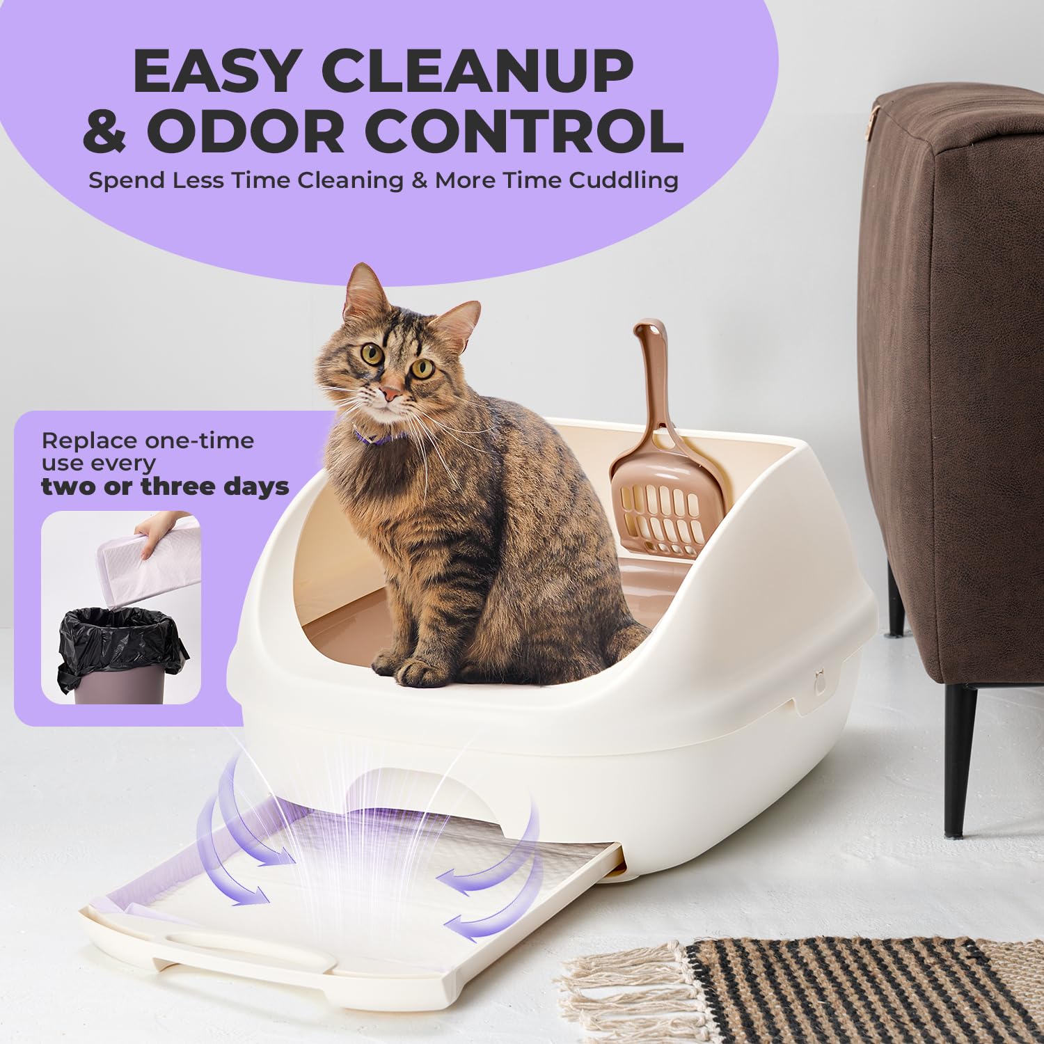 Cat Pads Refills for Litter Box: Cat Litter Mat for Tidy Cats Breeze Litter System - Thickened 6-Layer Super Absorbent Breeze Pa
