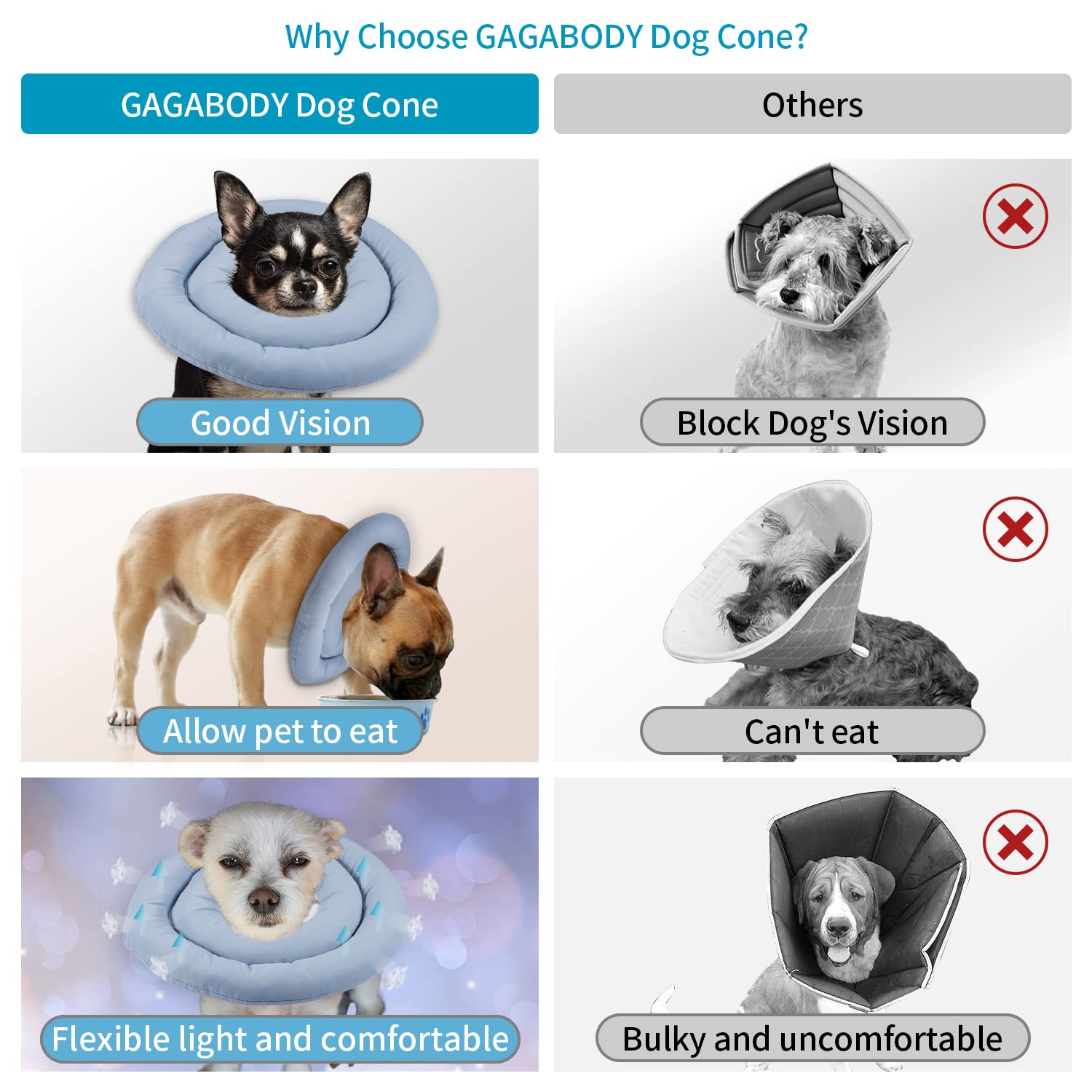 Gagabody Dog Cone for Large Dogs - Comfortable Adjustable Soft Alternative After Surgery - Elizabethan Donut Collar for Recovery