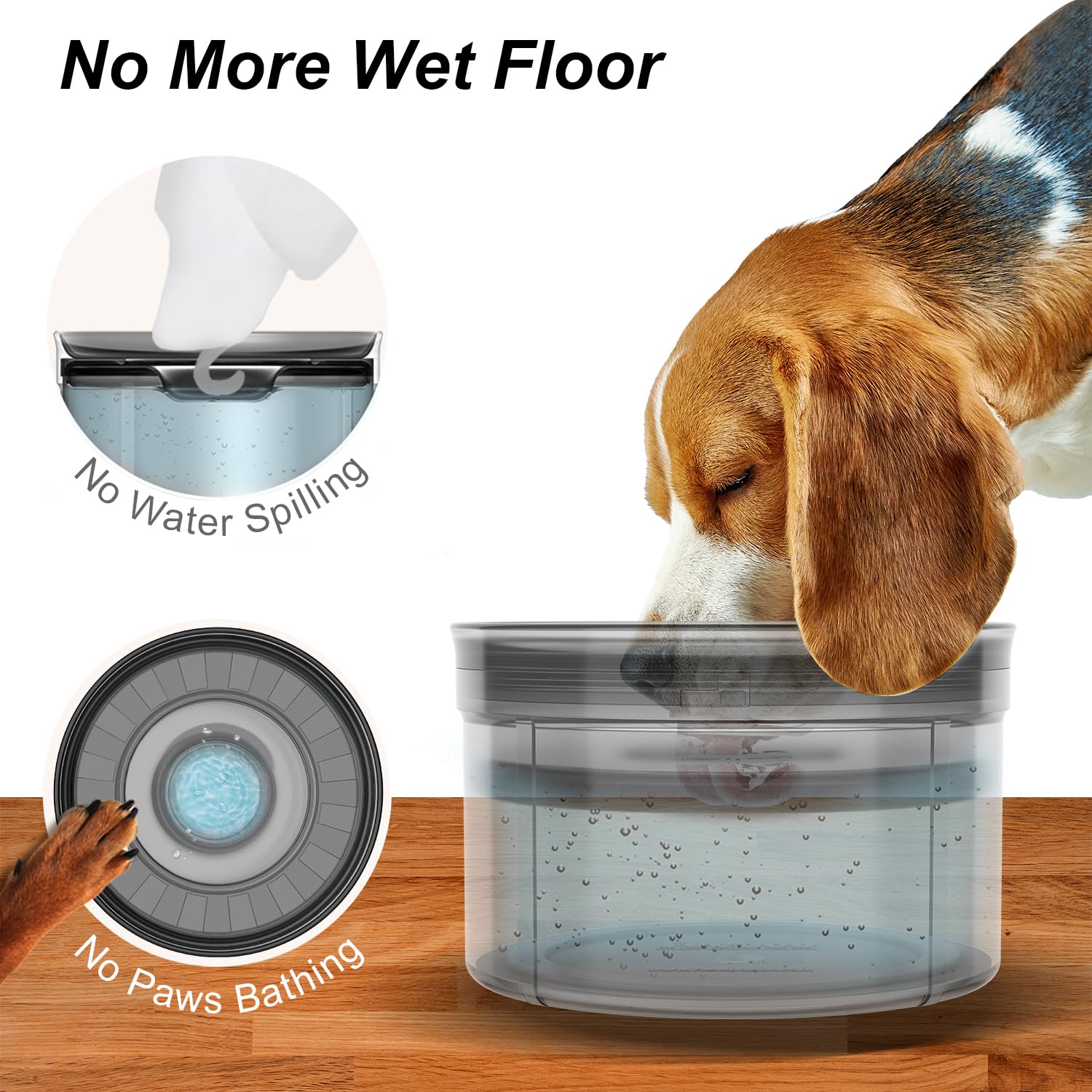 1Gallon Dog Water Bowl No Spill, 3.8L/128Oz Large Capacity, Spill Proof Dog Bowl Bpa-Free, No Splash Water Bowl With Non-Slip Base, Slobber Stopper Water Bowl For Messy Drinkers [Anti Digging Lip]