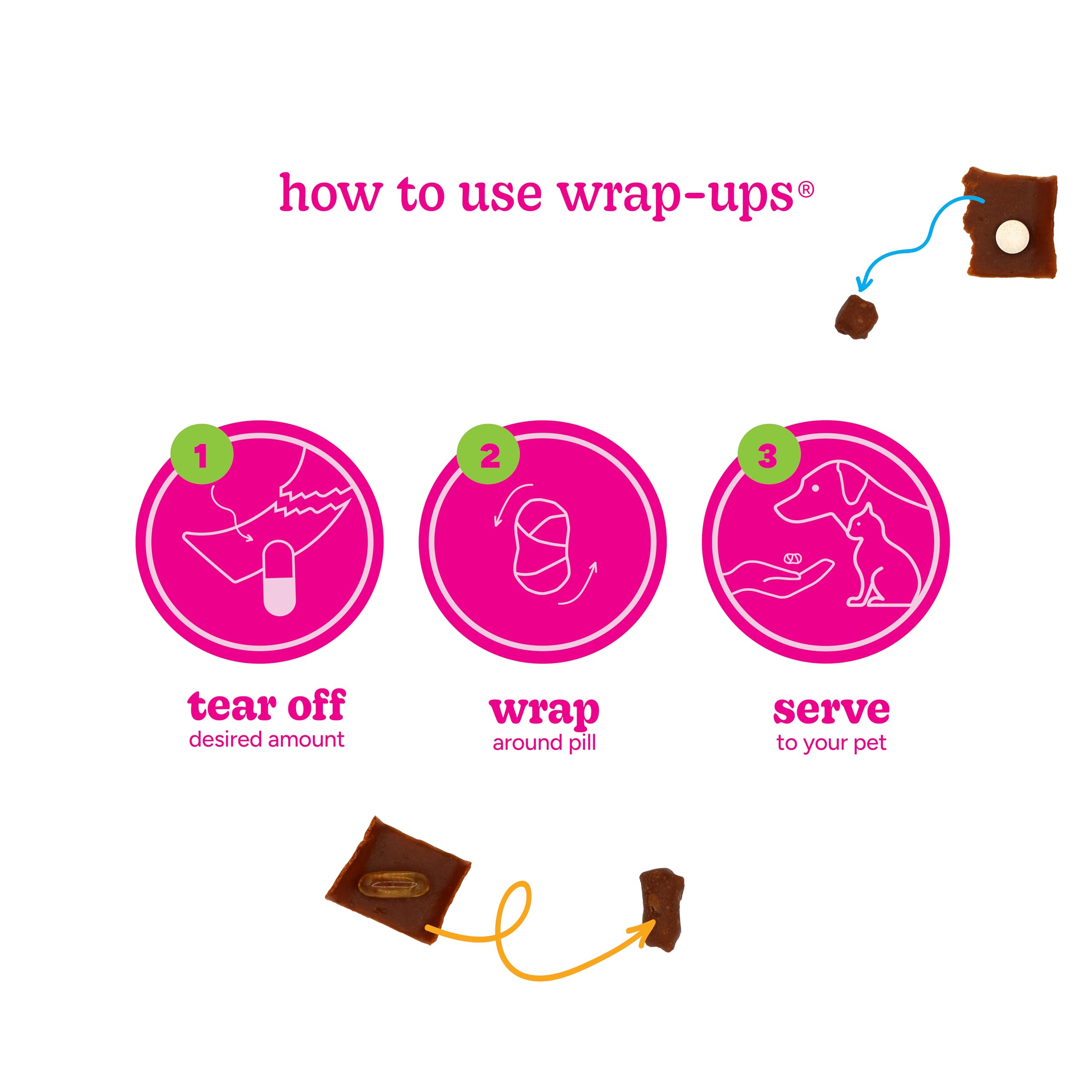 Stashios: Wrap-Ups: Pill Wrapper - Peanut Butter - 30 Servings Bag, Dogs & Cats, Pet Treat Hides Any Size Pills, All Natural Lim