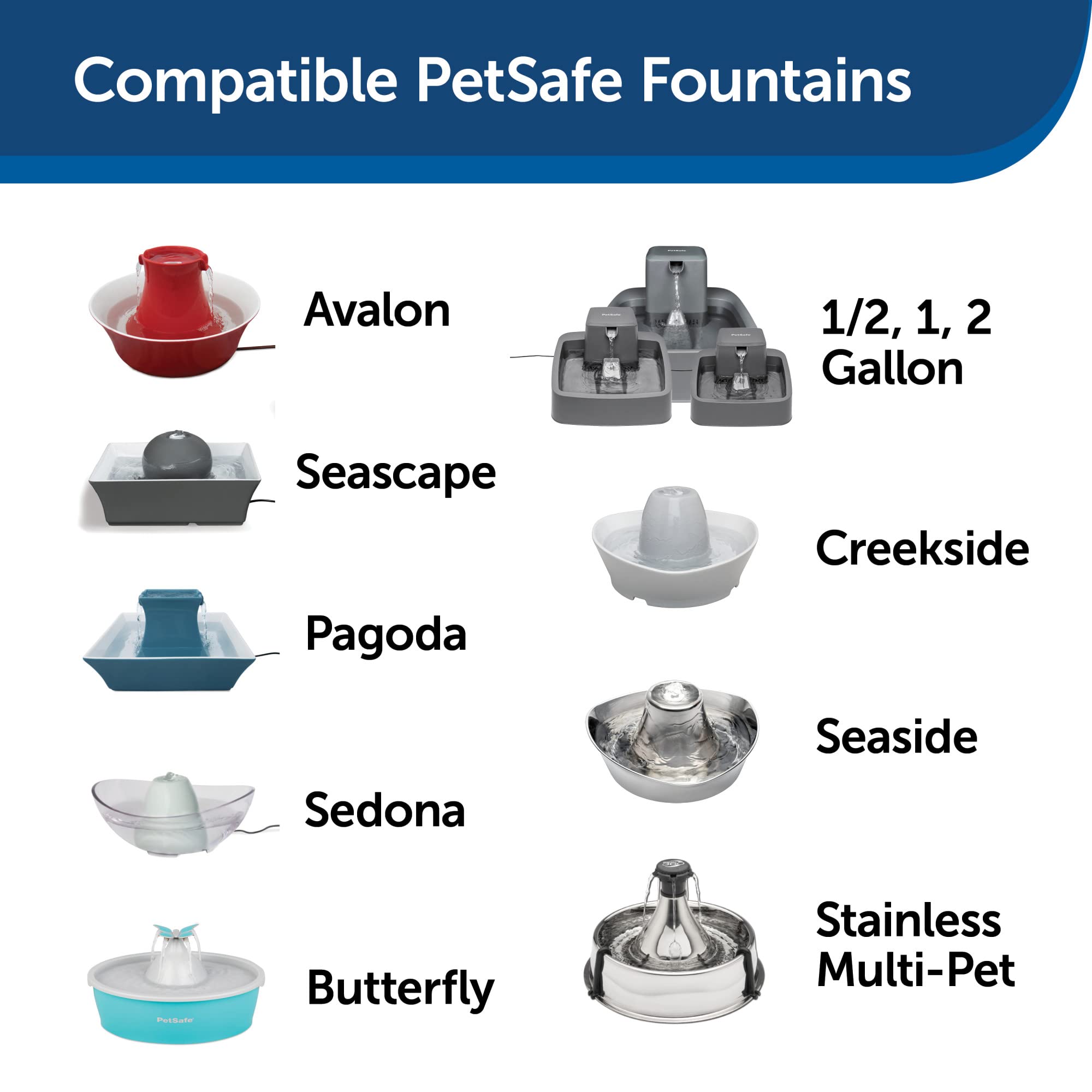 Petsafe Drinkwell Replacement Foam Filters - Compatible With Petsafe Ceramic And Stainless Steel Pet Fountains For Water Dispensers, 2 Pack (Pac00-13711)