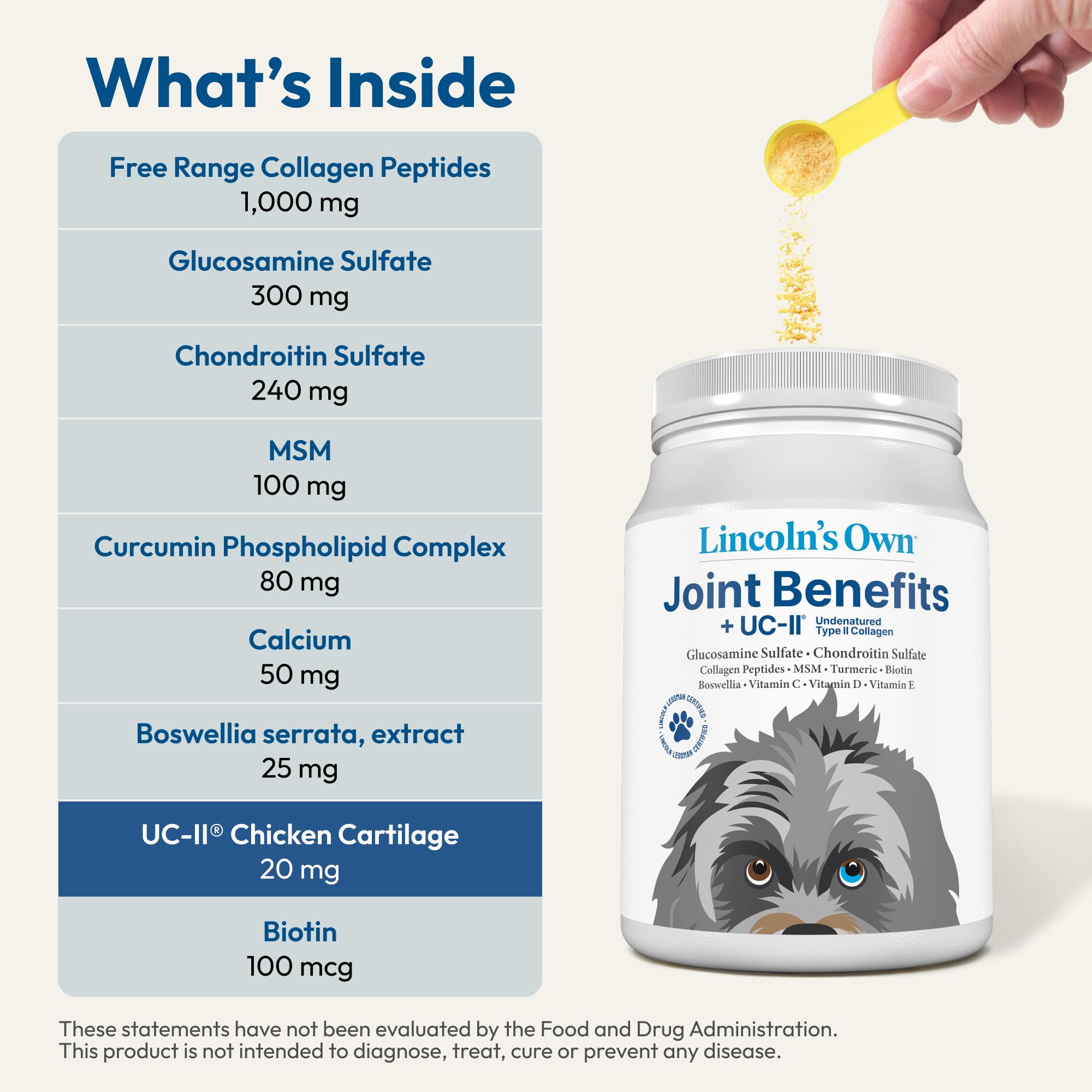 ANDREW LESSMAN Lincolns Own Joint Benefits + UC-II for Dogs. 60 Servings. Advanced Glucosamine, Chondroitin, Free-Range and UC-I