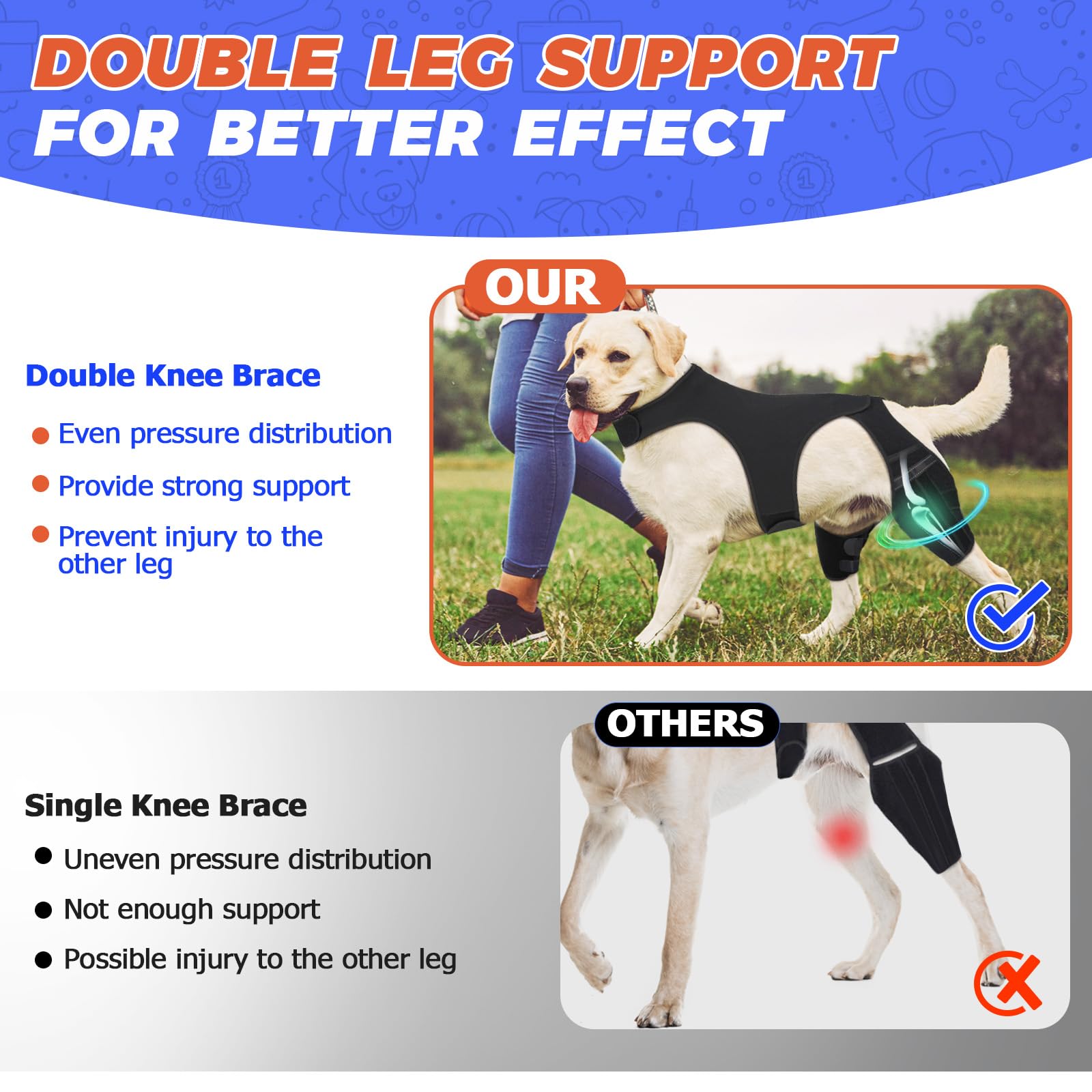 Dog Knee Brace for Torn ACL Hind Leg, Dog Leg Brace for Back Leg Fit Large Middle Small Dogs for Luxating Patella, Hip Dysplasia