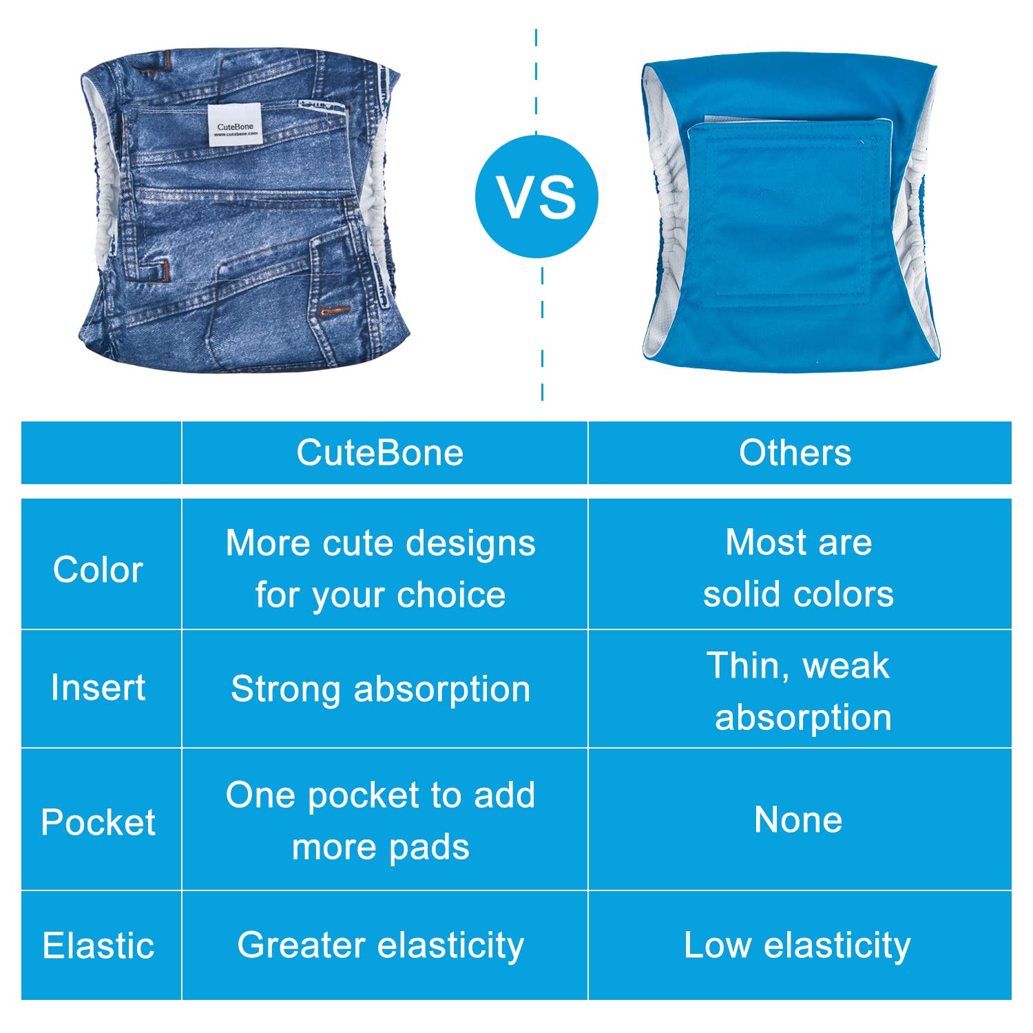 CuteBone Dog Belly Bands for Male Dogs Wraps Washable Doggie Diapers DM06S