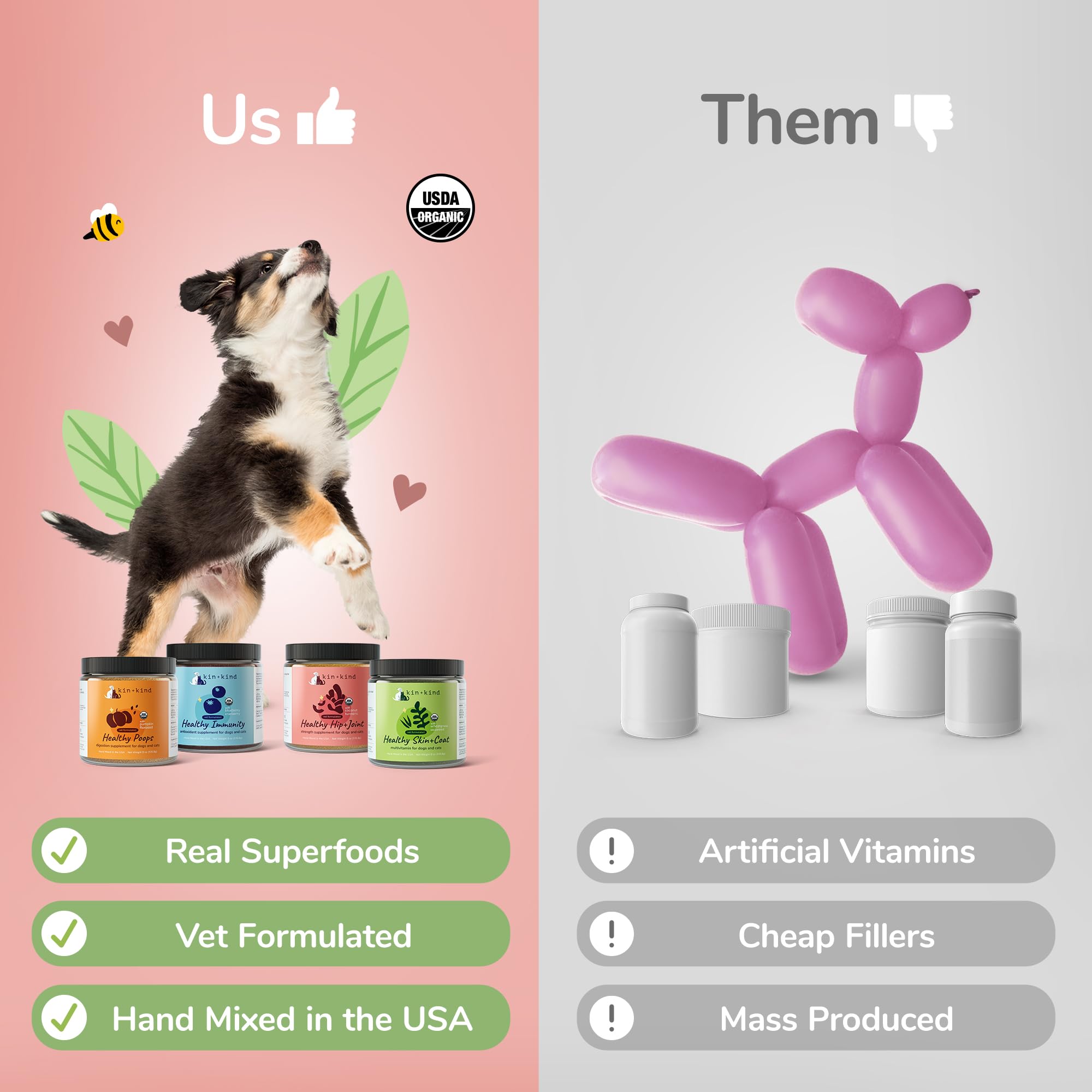 kin+kind Organic Fiber for Dogs&Cats - Pumpkin Boost for Healthy Poops - Digestive Health - Flax Seed, Ginger, Turmeric and Coco