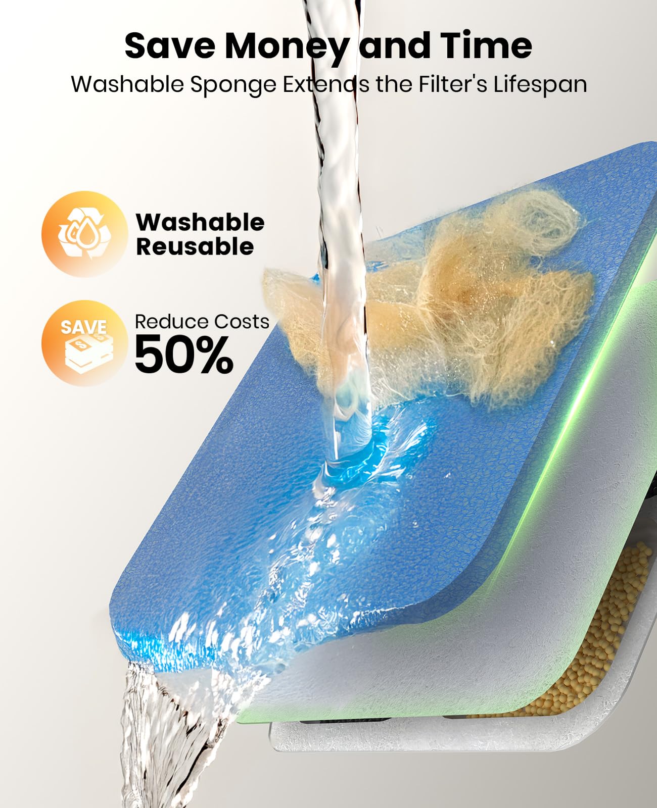 oneisall 4Set Filters for for 10L/338oz/2.64Gal Stainless Steel Dog Water Fountain