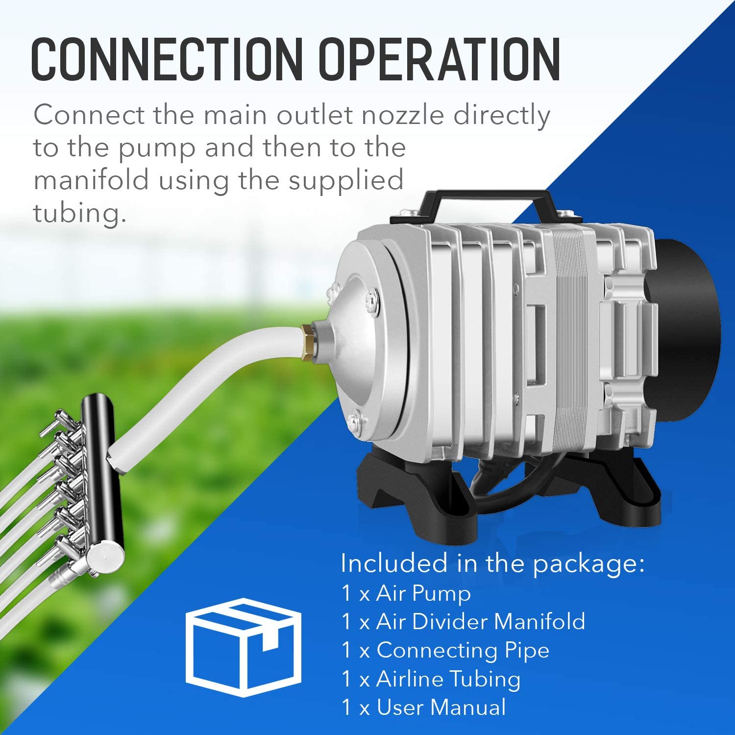 Simple Deluxe 602Gph Air Pump 38L/Min With 6 Adjustable Air Flow Outlets For Aquarium, Fish Tank And Hydroponic Systems, 18W