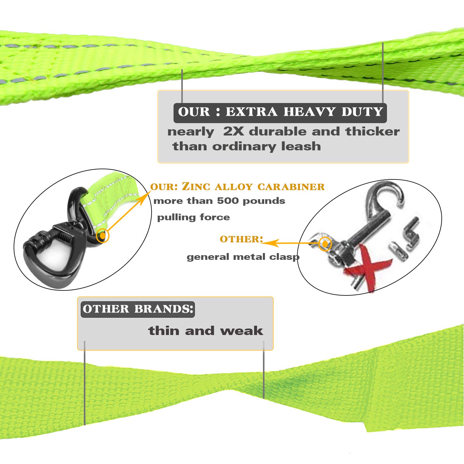 Heavy Duty Dog Leash Especially For Large Dogs Up To 150Lbs, 4 Ft Reflective Dog Walking Training Shock Absorbing Bungee Leash W