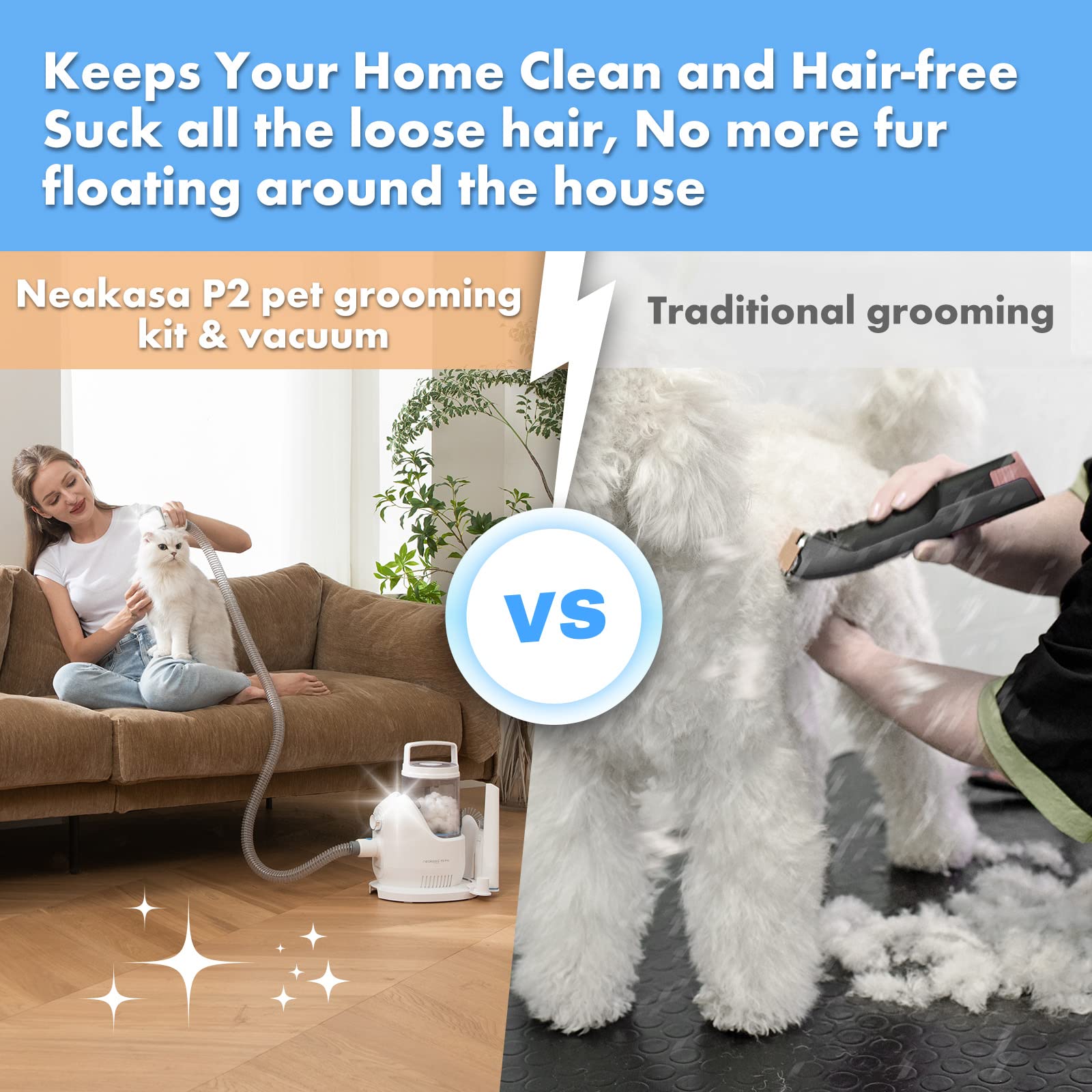 Neakasa P2 Pro Dog Grooming Kit, Dog Clippers Vacuum Suction 99% Hair, Pet Grooming with 5 Proven Tools, 2L Large-Capacity Easy