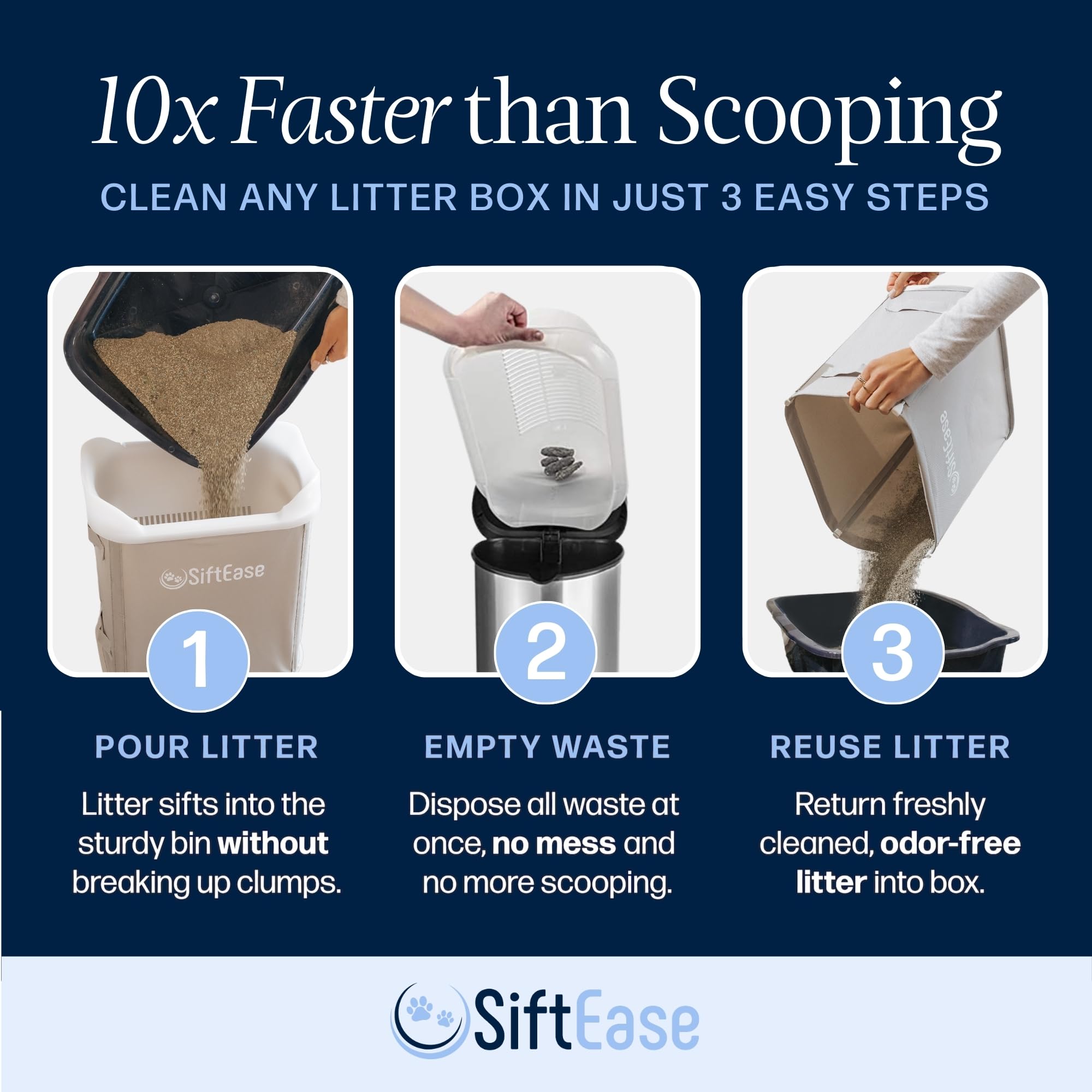 Cat Litter Sifter - Siftease Sifting Litter Box Cleaner, Fast & Easy Scoop Free Cleaning, Large Sift With Bin For Longer Lasting