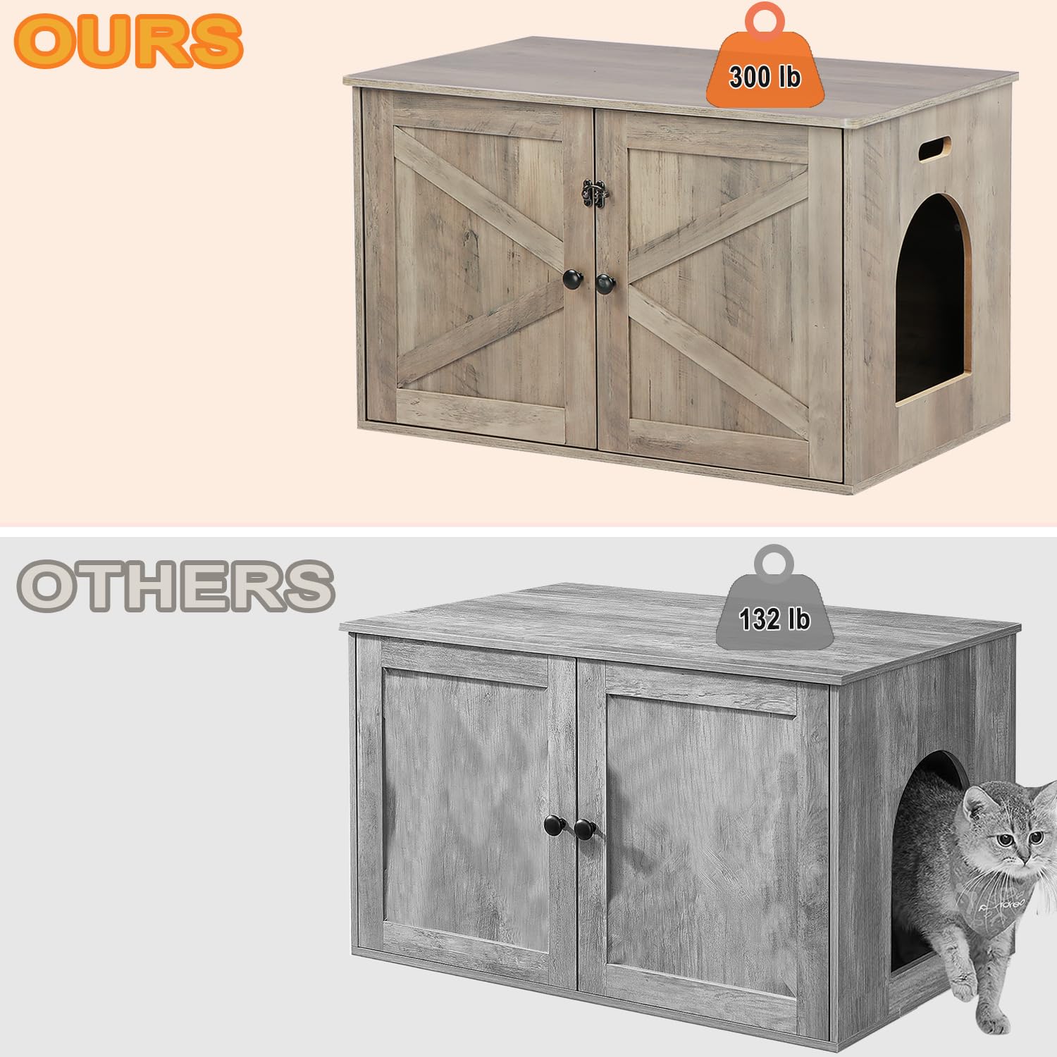 Timberer Cat Litter Box Enclosure, Litter Box Furniture Hidden With Removable Divider, Wooden Cat Washroom Furniture, Greige