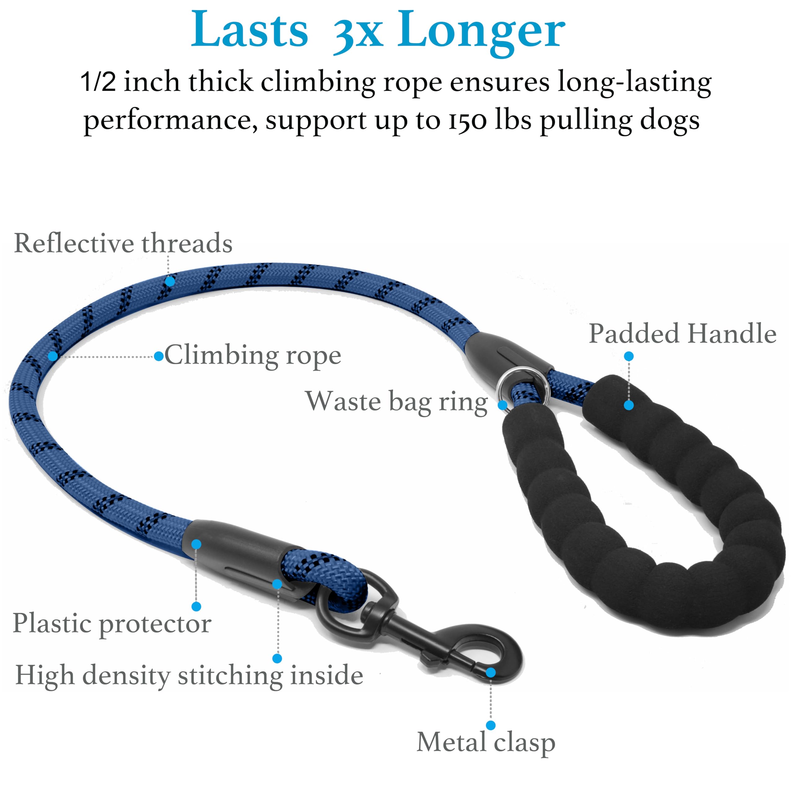 Iyoshop Dual Dog Leash, Double Dog Leash, 360 Swivel No Tangle Walking Leash, Shock Absorbing Bungee For Two Dogs, Large (25-150 Lbs), True Navy
