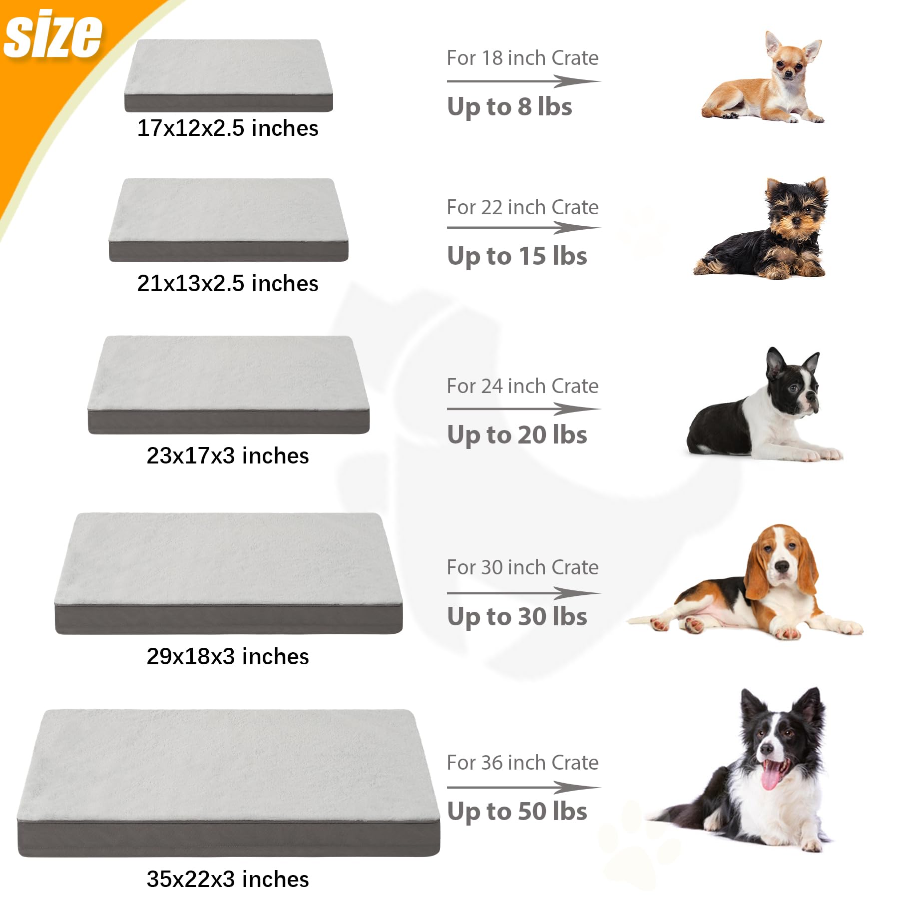 Ksiia Orthopedic Dog Bed Dog Crate Bed Waterproof Dog Beds For Small Dogs Deluxe Plush Washable Dog Bed With Egg Crate Foam & Removable Cover, 23 X 17 Inch, Gray