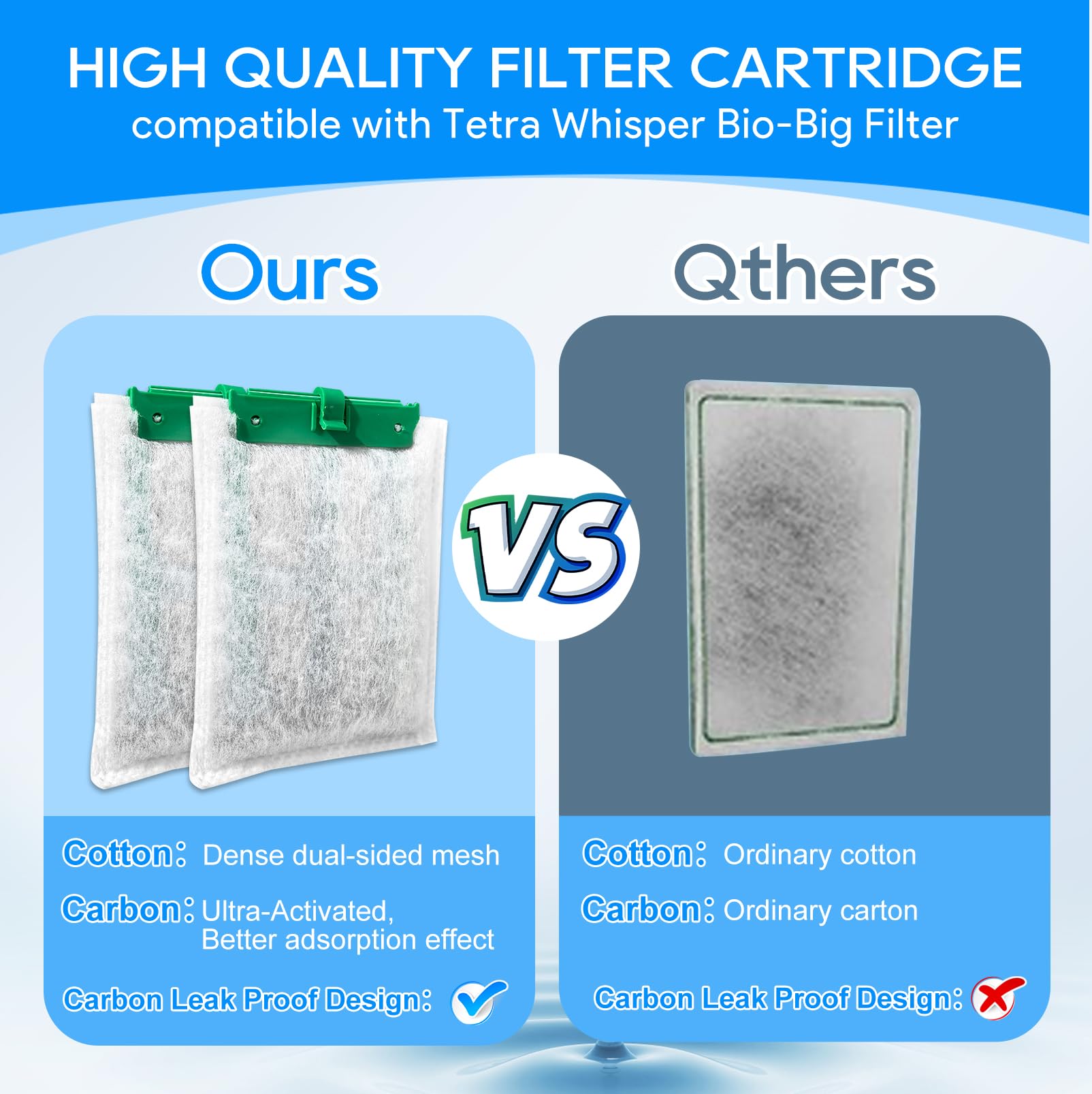 Cunina 8 Pack Medium Fish Tank Filter Cartridges Compatible With Tetra Whisper Bio-Bag Filter Medium, Aquarium Filters Cartridge