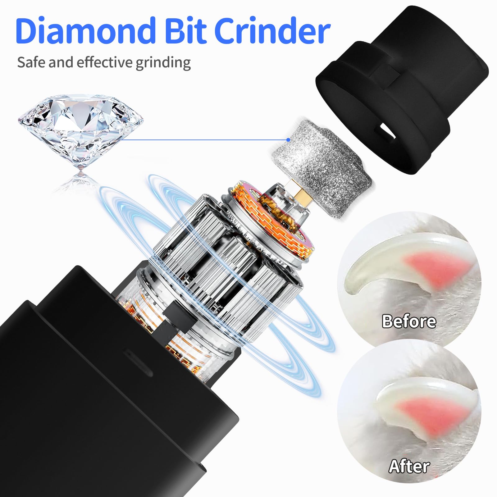 Professional 4-Speed Dog Nail Grinder, Electric Rechargeable Dog Nail Grinder With Uv & Interactive Lights, Rechargeable Quiet P