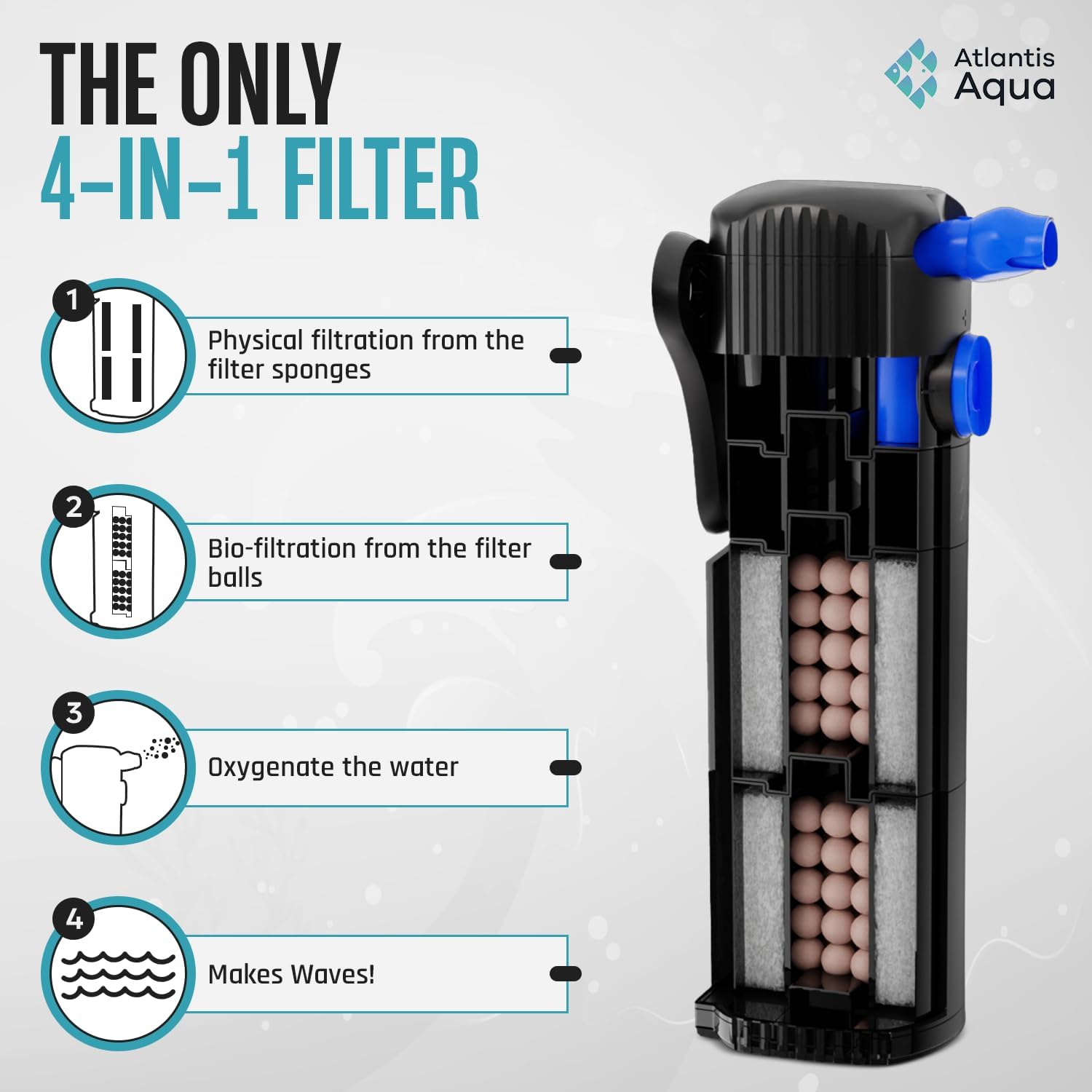 20 Gallon Fish Tank Filter Up To 55 Gallons | Quiet Fish Tank Filter | Crystal Clear Water | Turtle Tank Filter | Submersible Aq