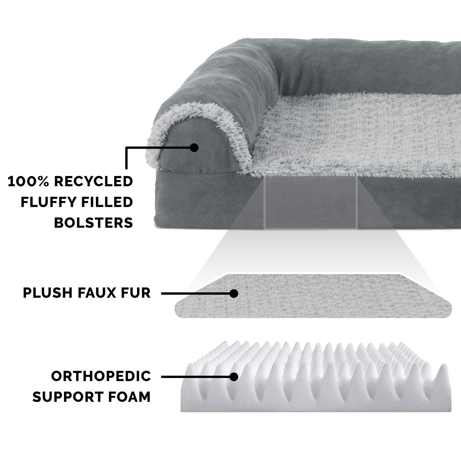 Furhaven Orthopedic Dog Bed For Large/Medium Dogs W/ Removable Bolsters & Washable Cover, For Dogs Up To 55 Lbs - Two-Tone Plush Faux Fur & Suede L Shaped Chaise - Stone Gray, Large