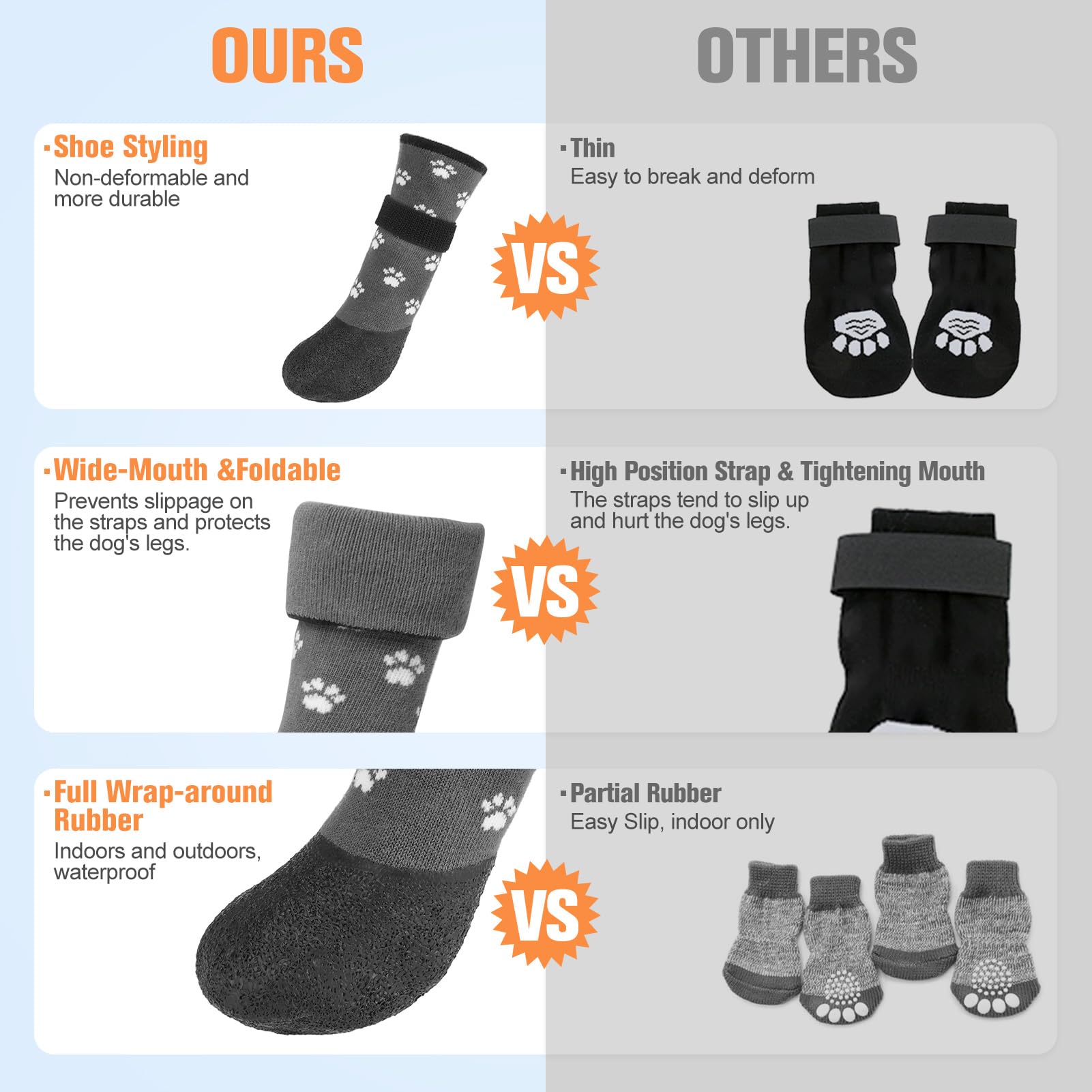 Beautyzoo Anti Slip Dog Socks Boots, Dog Shoes For Hot/Cold Pavement Snow Rain Days,Waterproof Grip Dog Booties Paw Protector For Hardwood Floor, Prevent Licking For Small Medium Large Senior Old Dogs