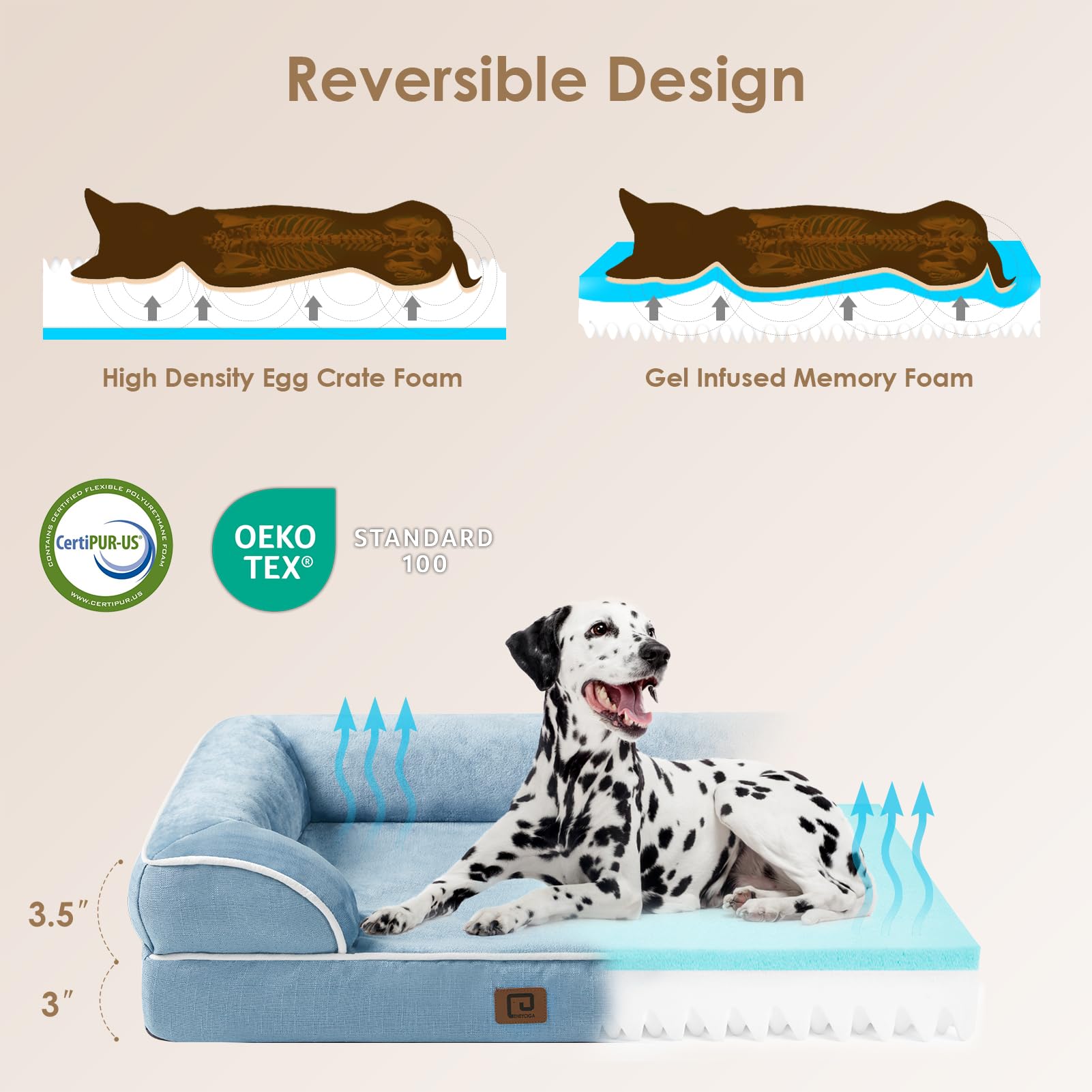 Eheyciga Orthopedic Dog Beds For Extra Large Dogs, Waterproof Memory Foam Xl Dog Bed With Sides, Non-Slip Bottom And Egg-Crate F
