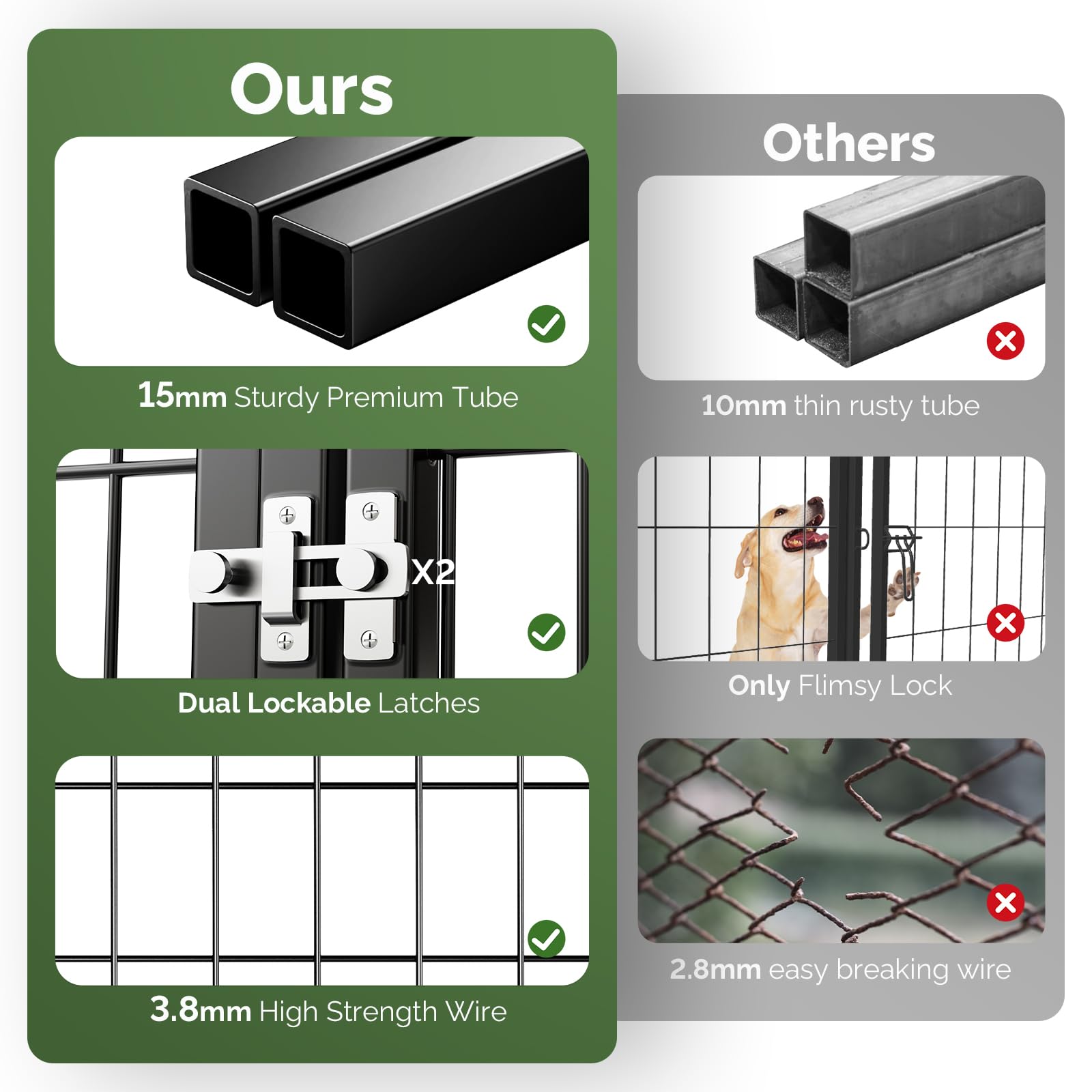 Sino Luban Outdoor Dog Kennel Outside With Small Door- 4X4X4.5 Large Dog Kennels With Roof For Small Dogs Breed -Run Cage Enclos