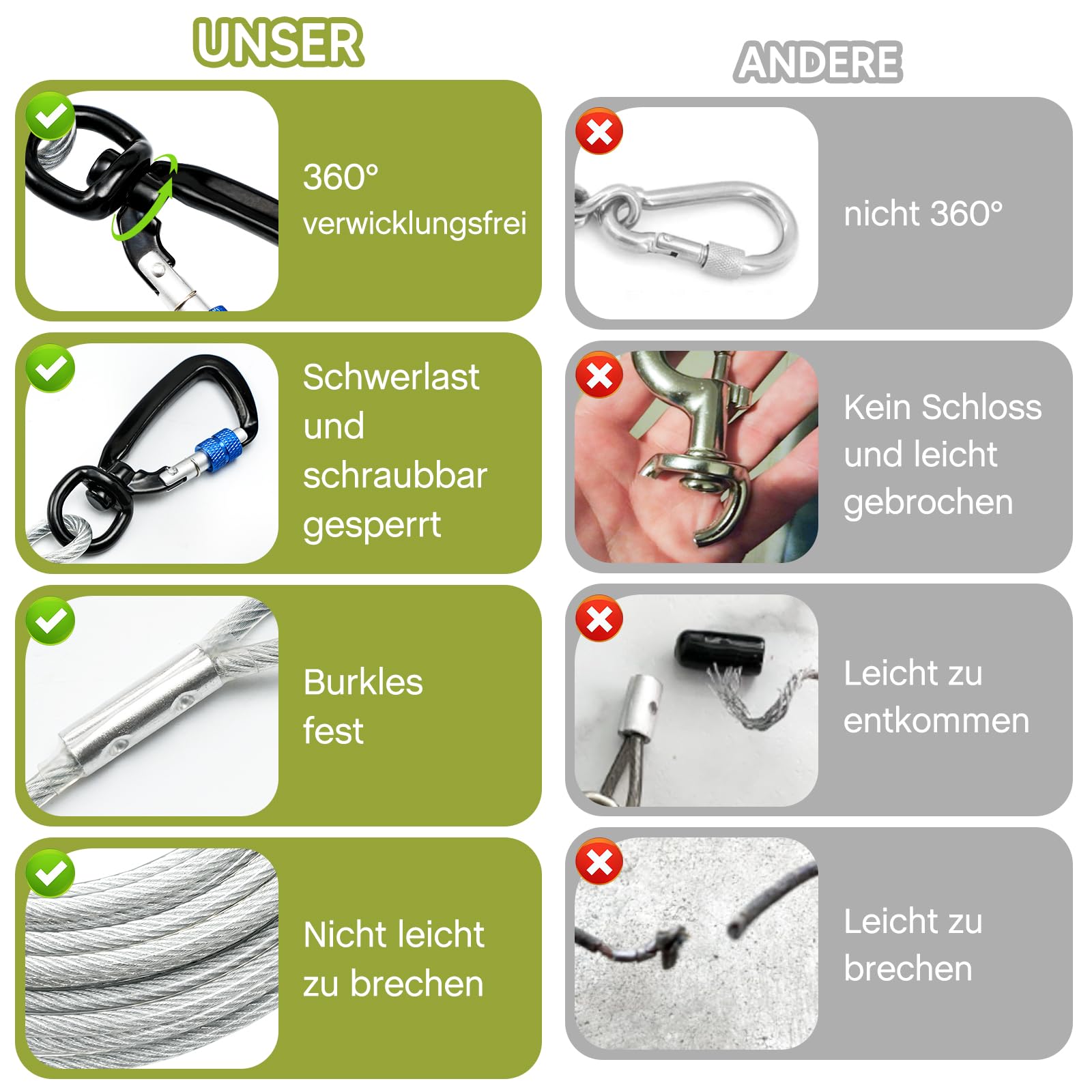 Furggis Tie Out Cable For Dogs,10/15/20/30/50Ft Cable,1000Lbs Break Strength,Heavy Duty Dog Lead For Medium Large Dogs,Dog Runne