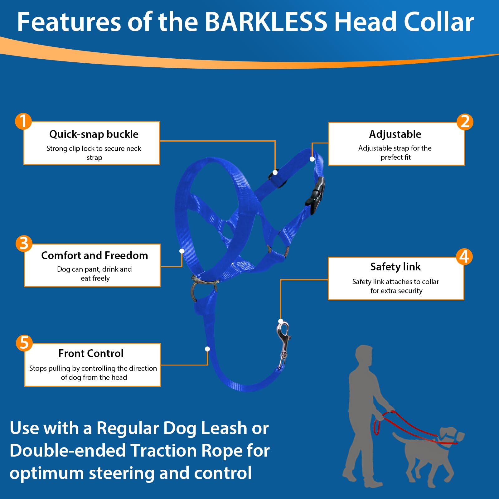 Soft Dog Head Collar, No Pull Training Tool For Small Medium Large Dogs On Walks, Gentle Training Collar And Control For Heavy Pullers, Includes Free Training Guide (M, Blue)