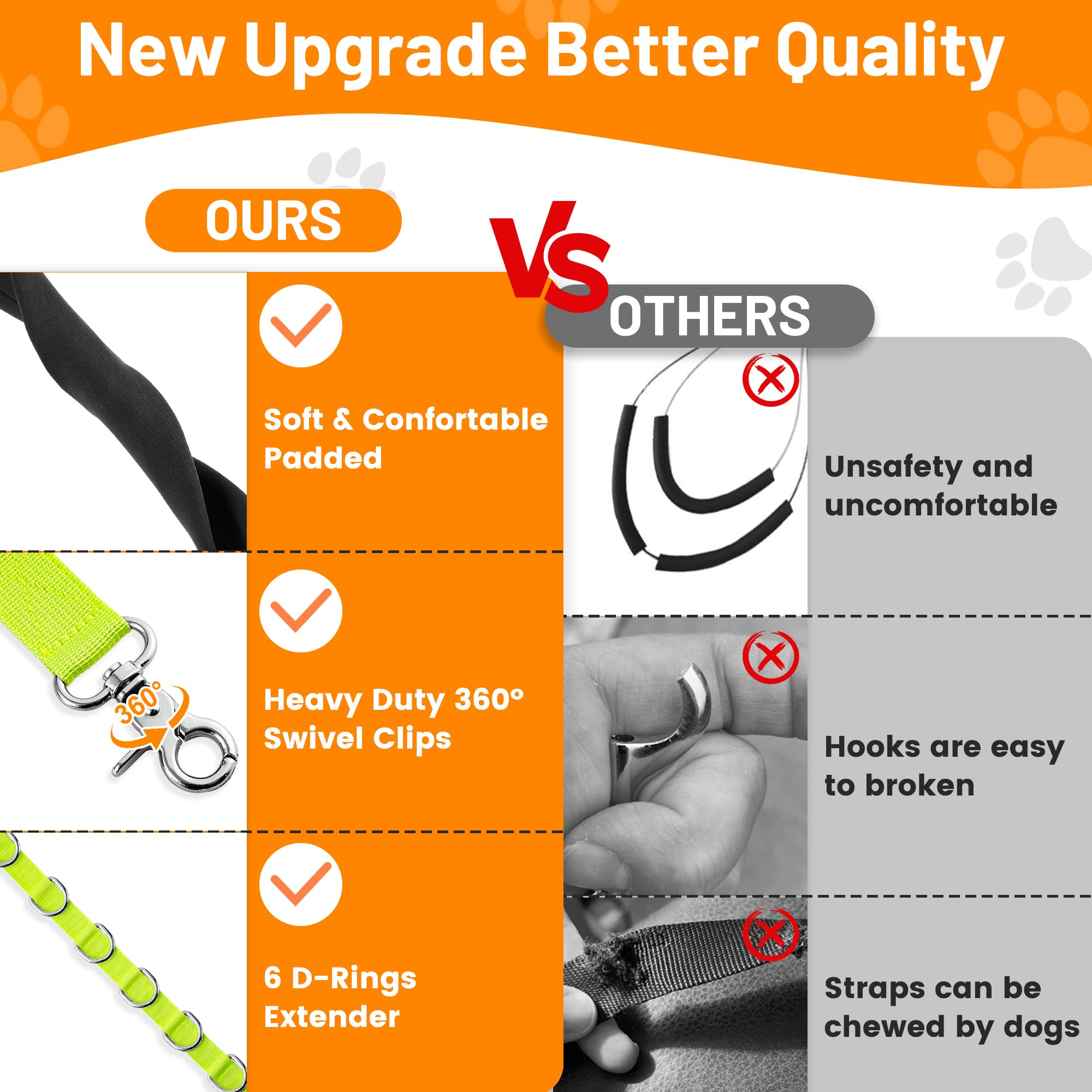 Uni Pnr Dog Grooming Accessories - Belly Strap, Loops & Extension Strap For Small Dogs (Green)