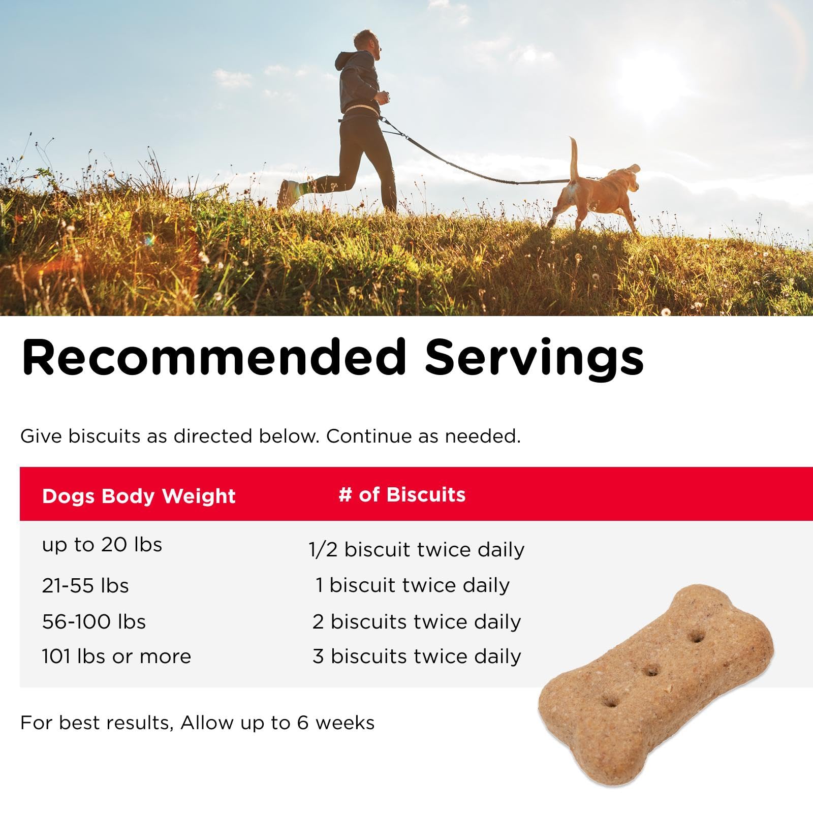 Nutri-Vet Hip & Joint Biscuits for Dogs - Tasty Dog Glucosamine Treat & Dog Joint Supplement - Small Sized Biscuit with 166mg Gl