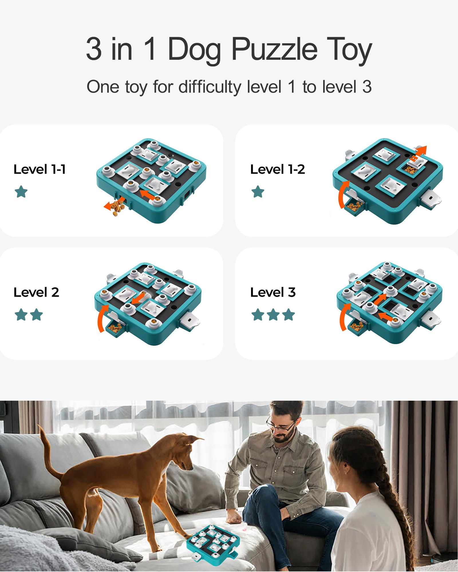 Laccen Dog Puzzle Toys, Level 3 In 1 Interactive Dog Toys For Boredom, Funny Feeding Toy For Iq Training Brain Stimulating, Trea